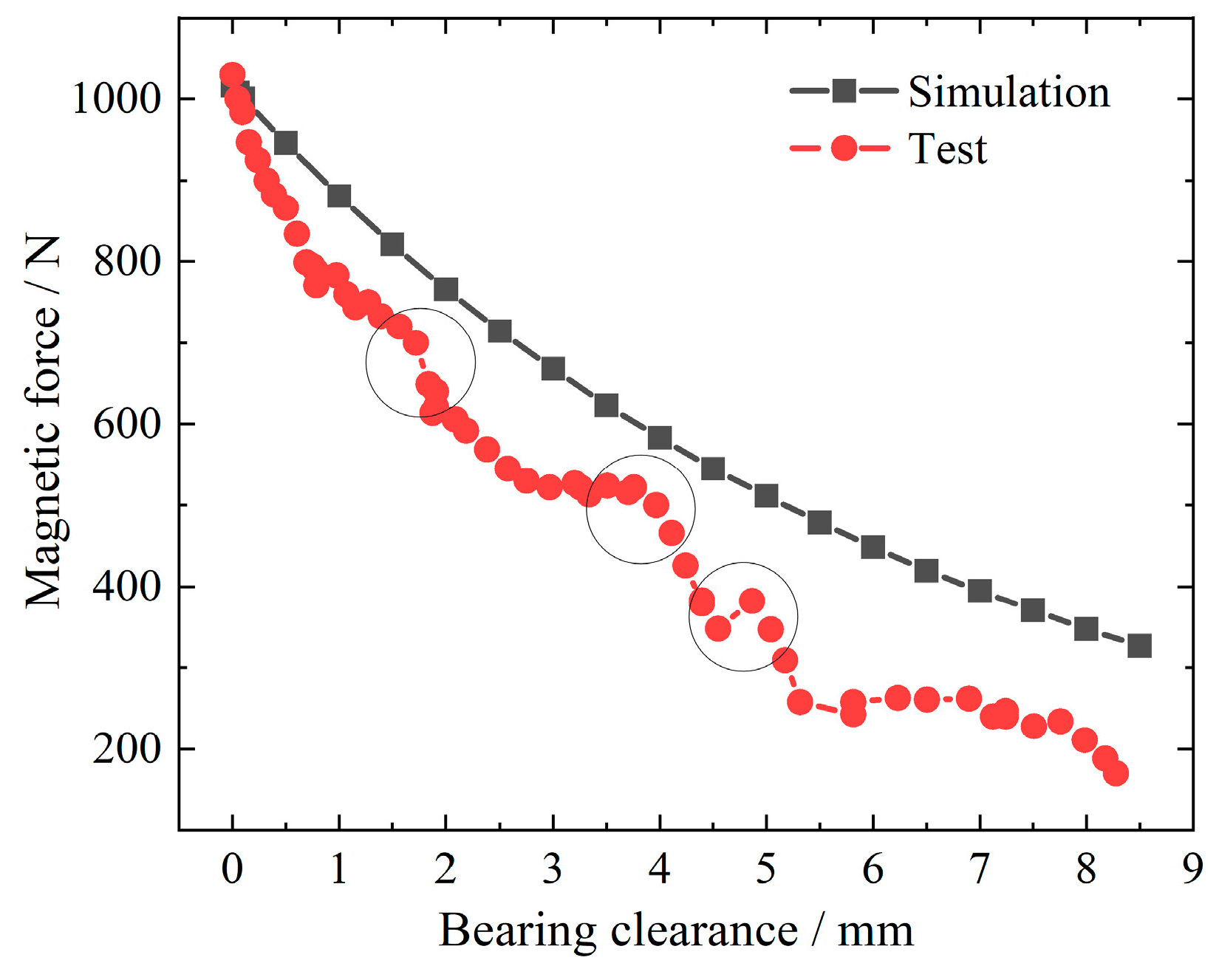 Lubricants 11 00401 g014