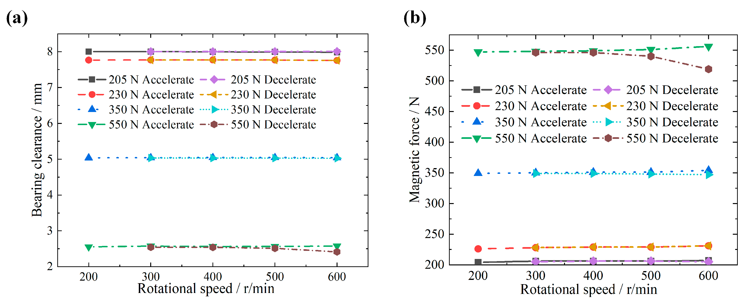 Lubricants 11 00401 g015