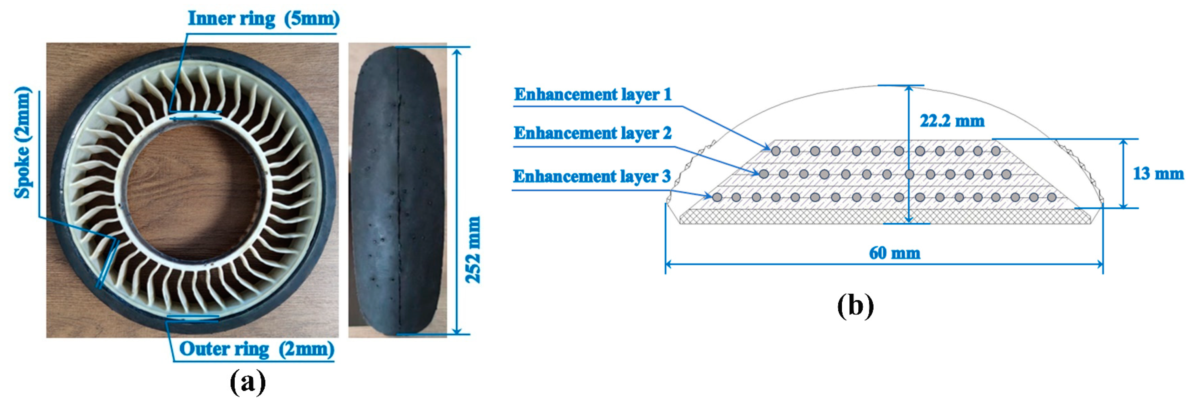 Lubricants 11 00402 g001