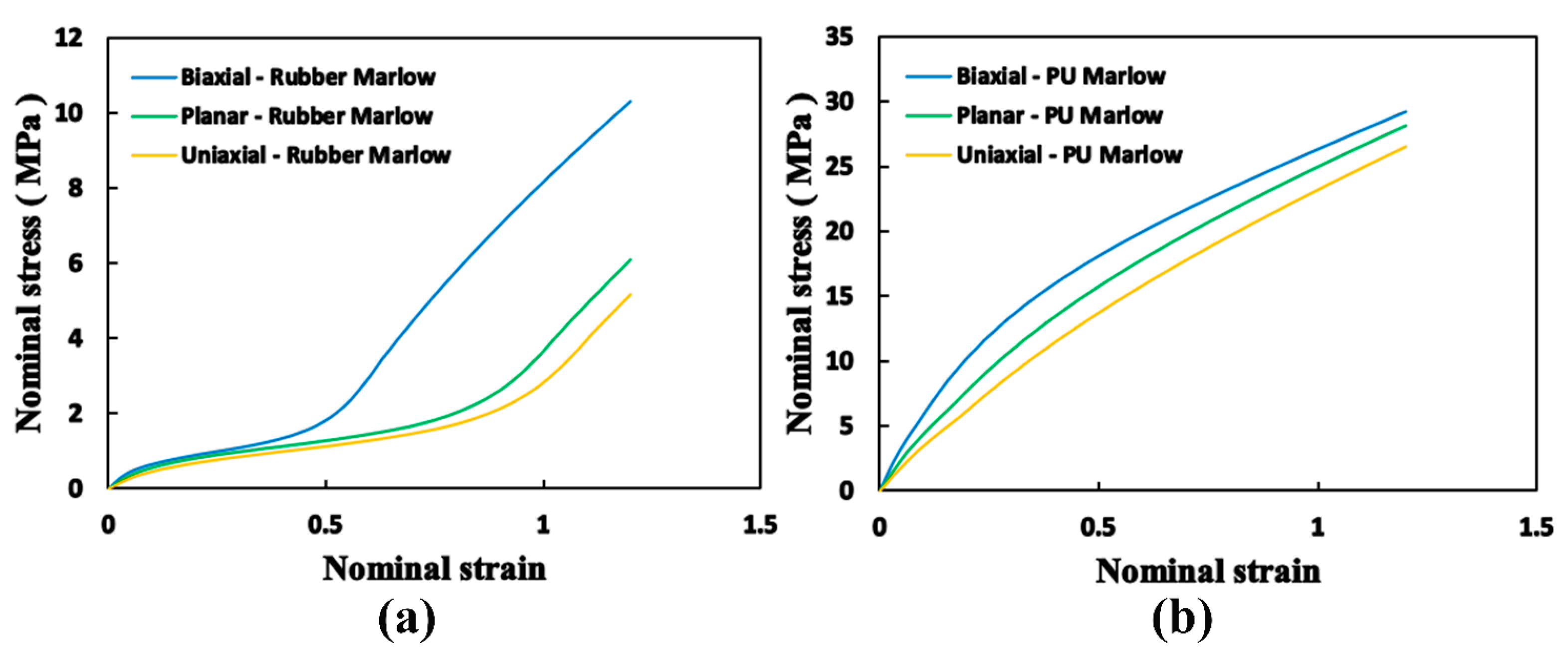 Lubricants 11 00402 g009