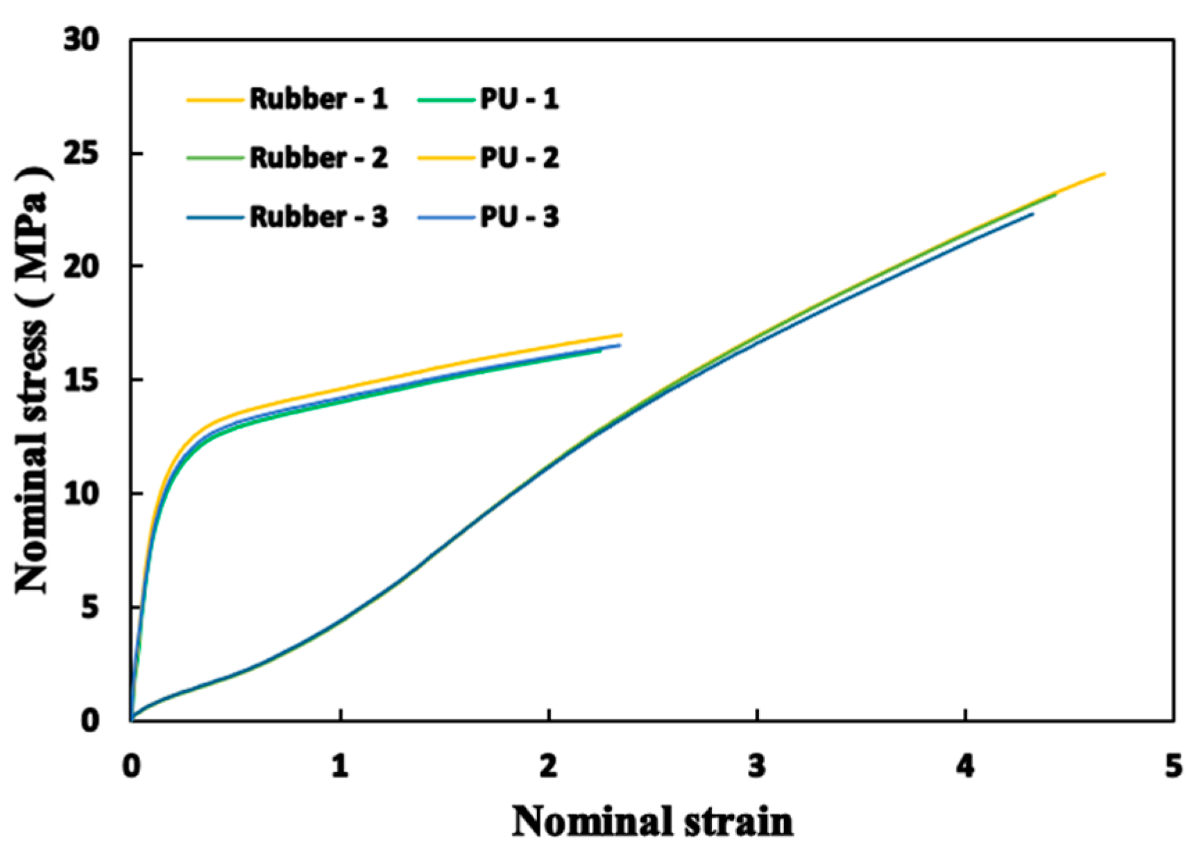 Lubricants 11 00402 g010