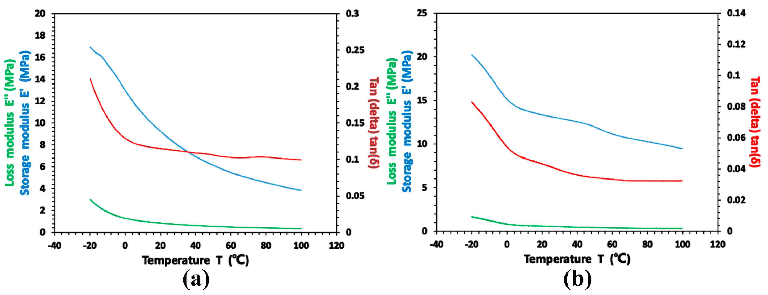 Lubricants 11 00402 g011