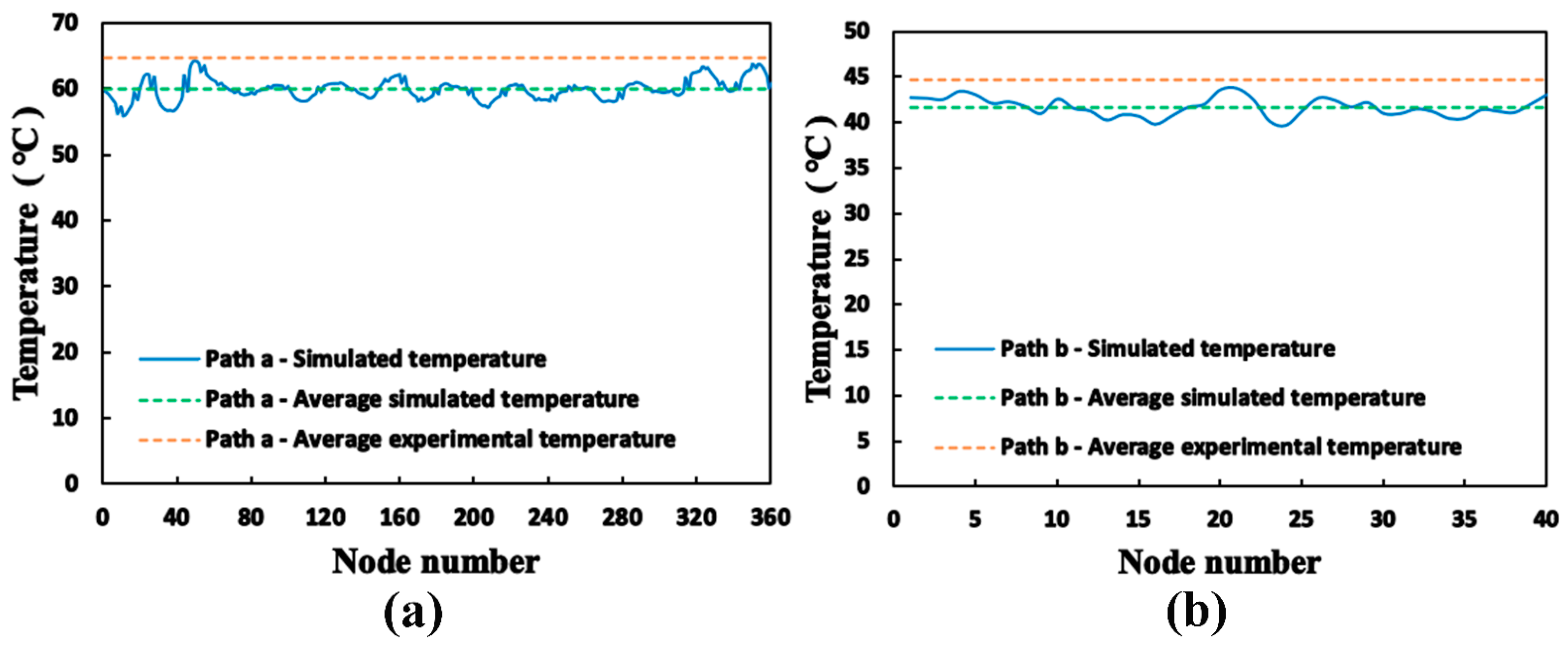 Lubricants 11 00402 g014