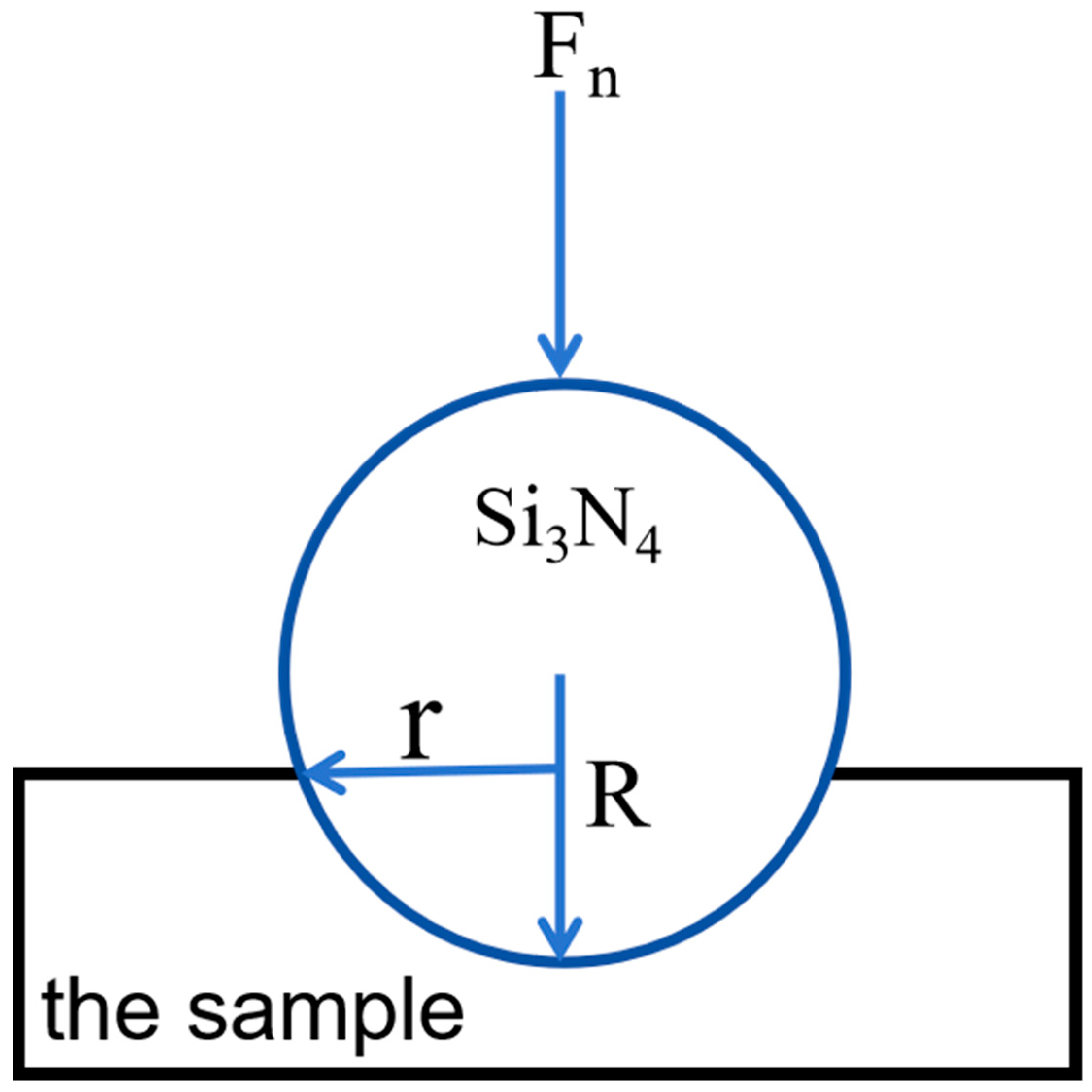 Lubricants 11 00403 g002