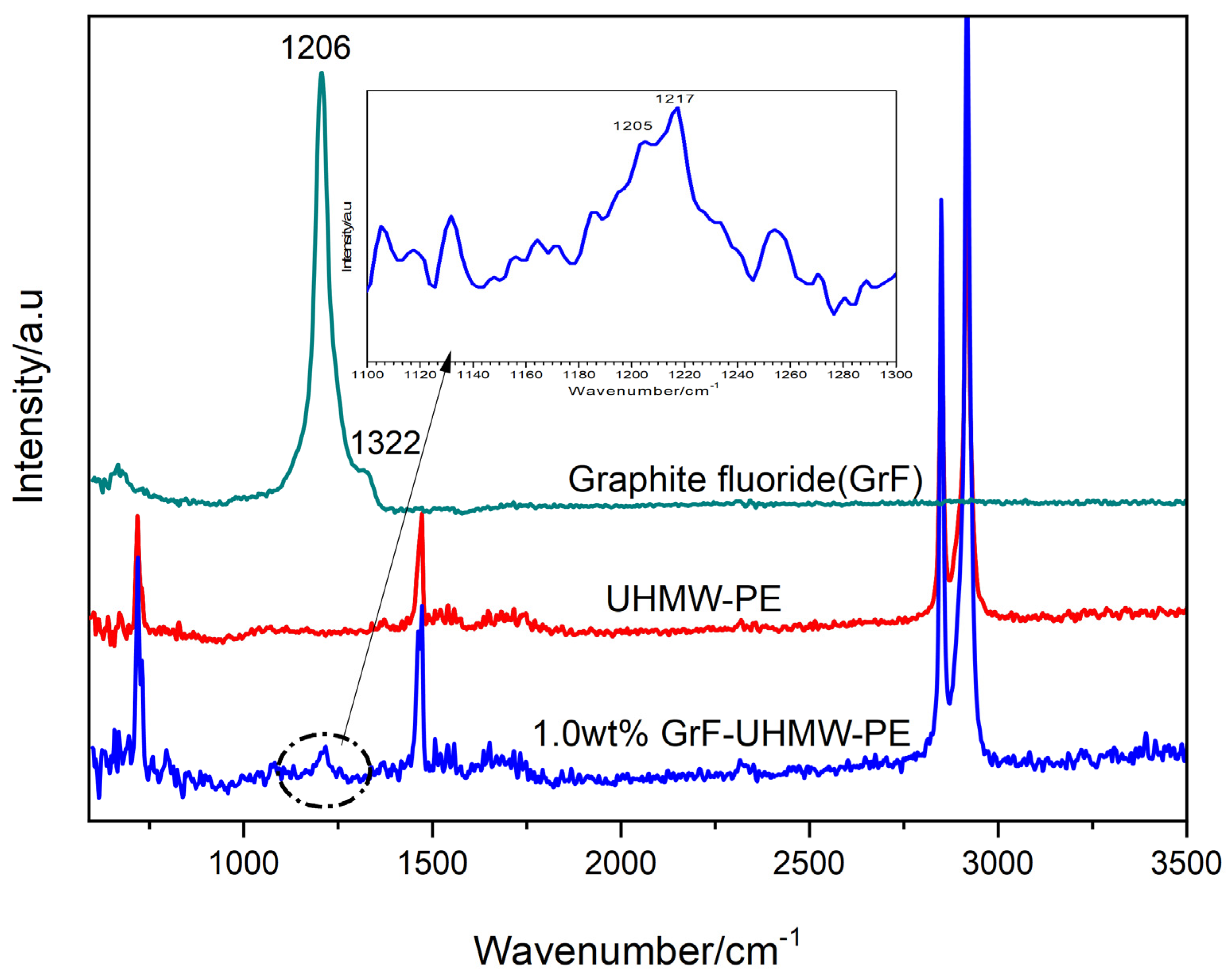 Lubricants 11 00403 g006