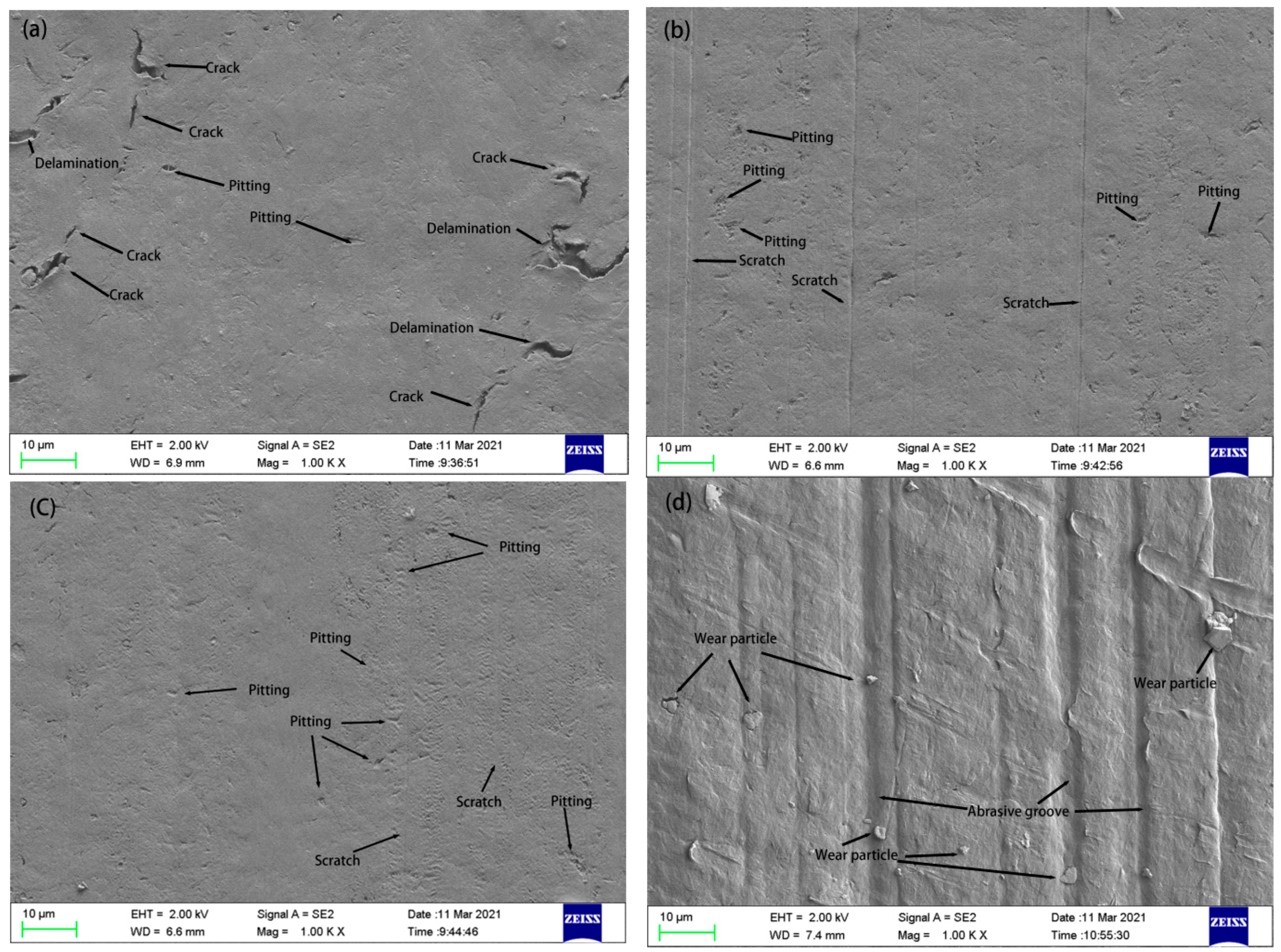 Lubricants 11 00403 g012