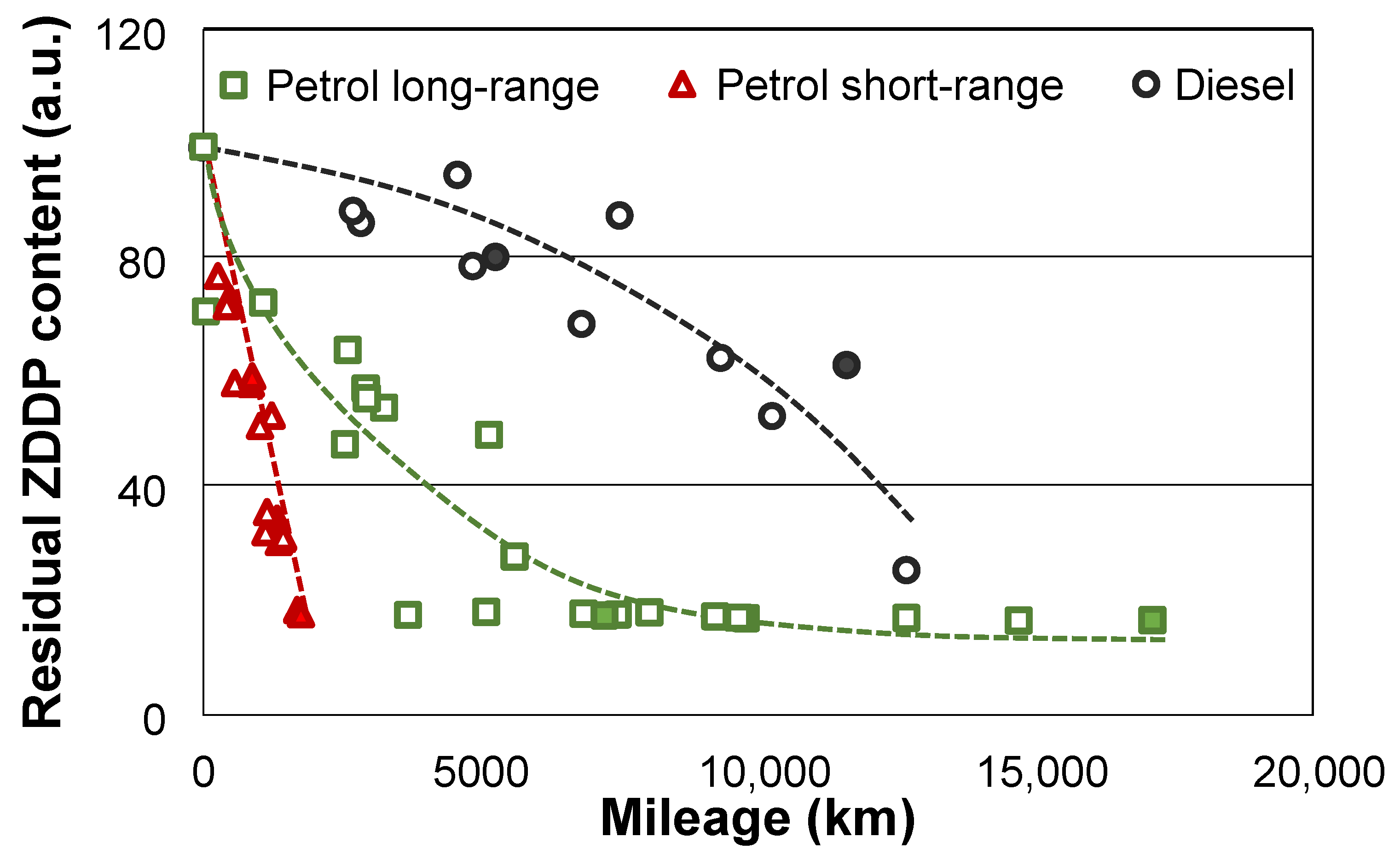 Lubricants 11 00404 g002