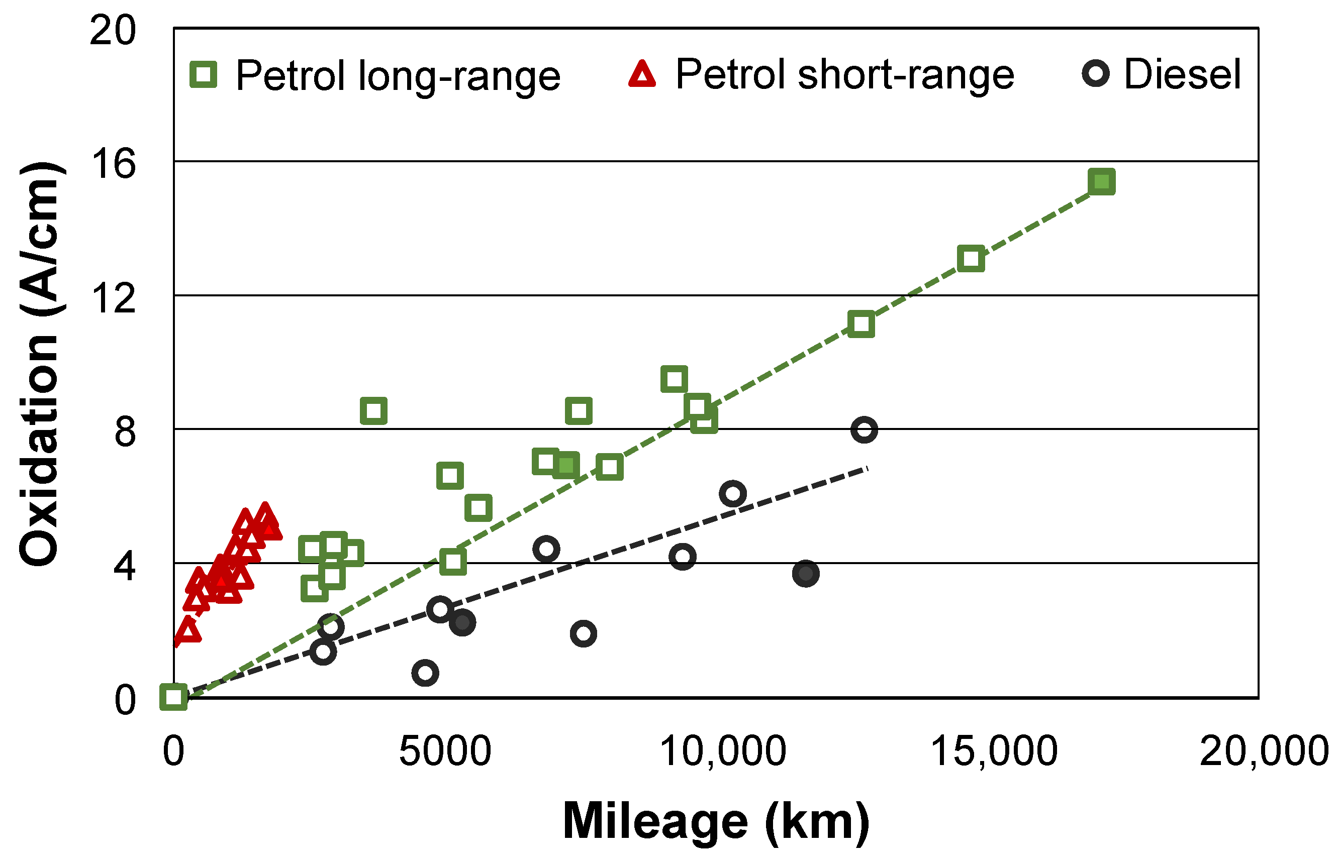 Lubricants 11 00404 g004