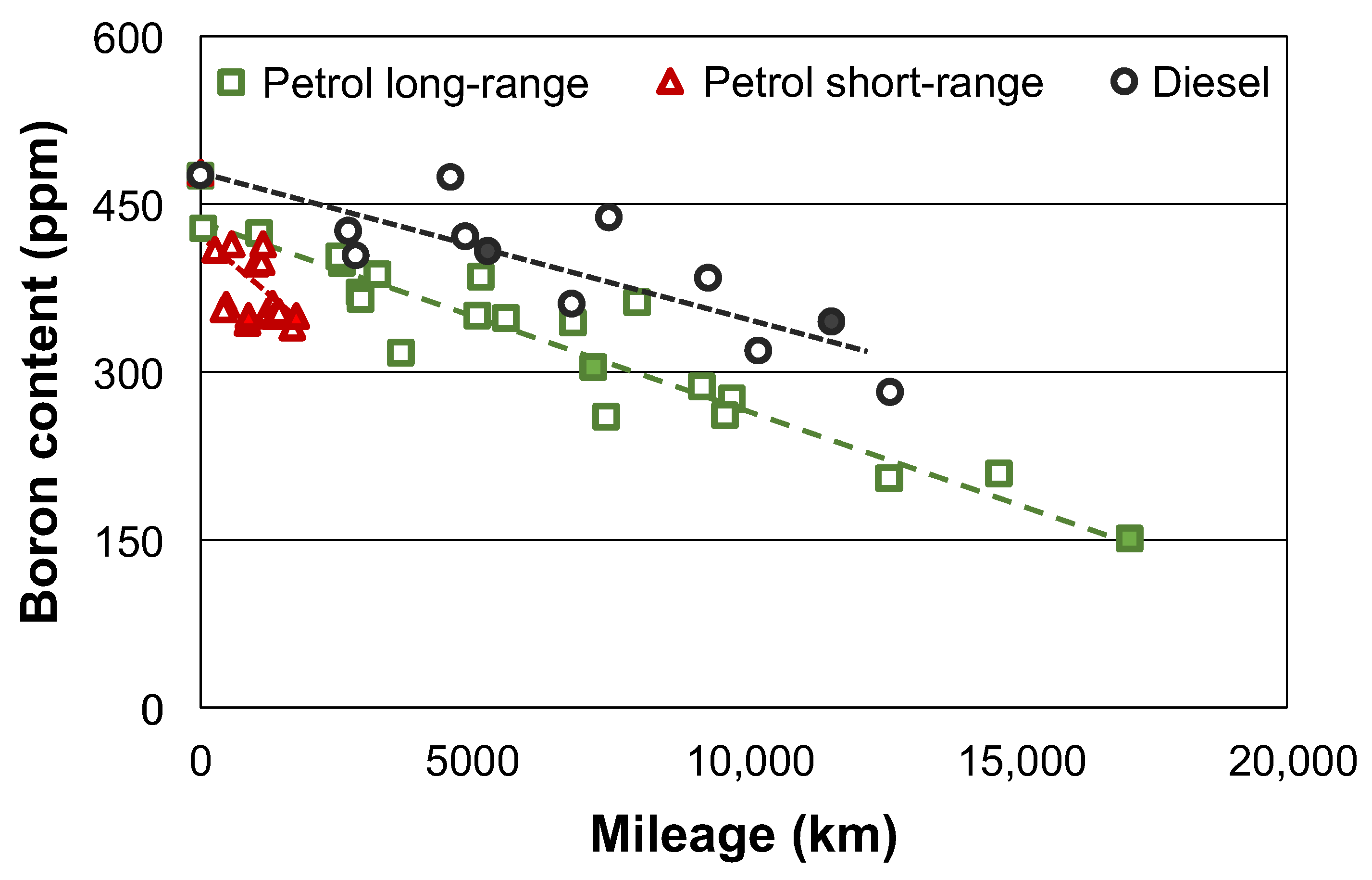 Lubricants 11 00404 g010