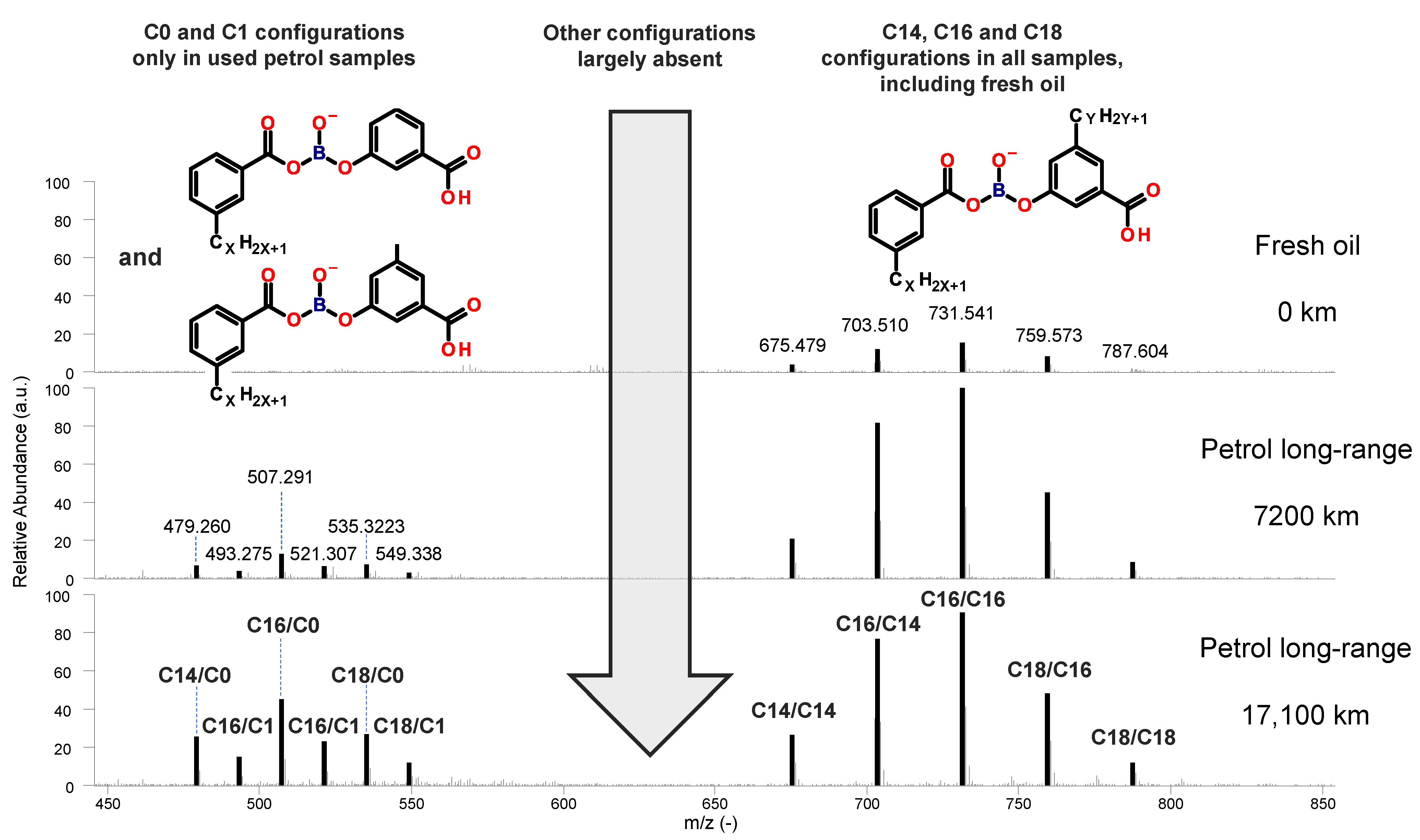 Lubricants 11 00404 g012