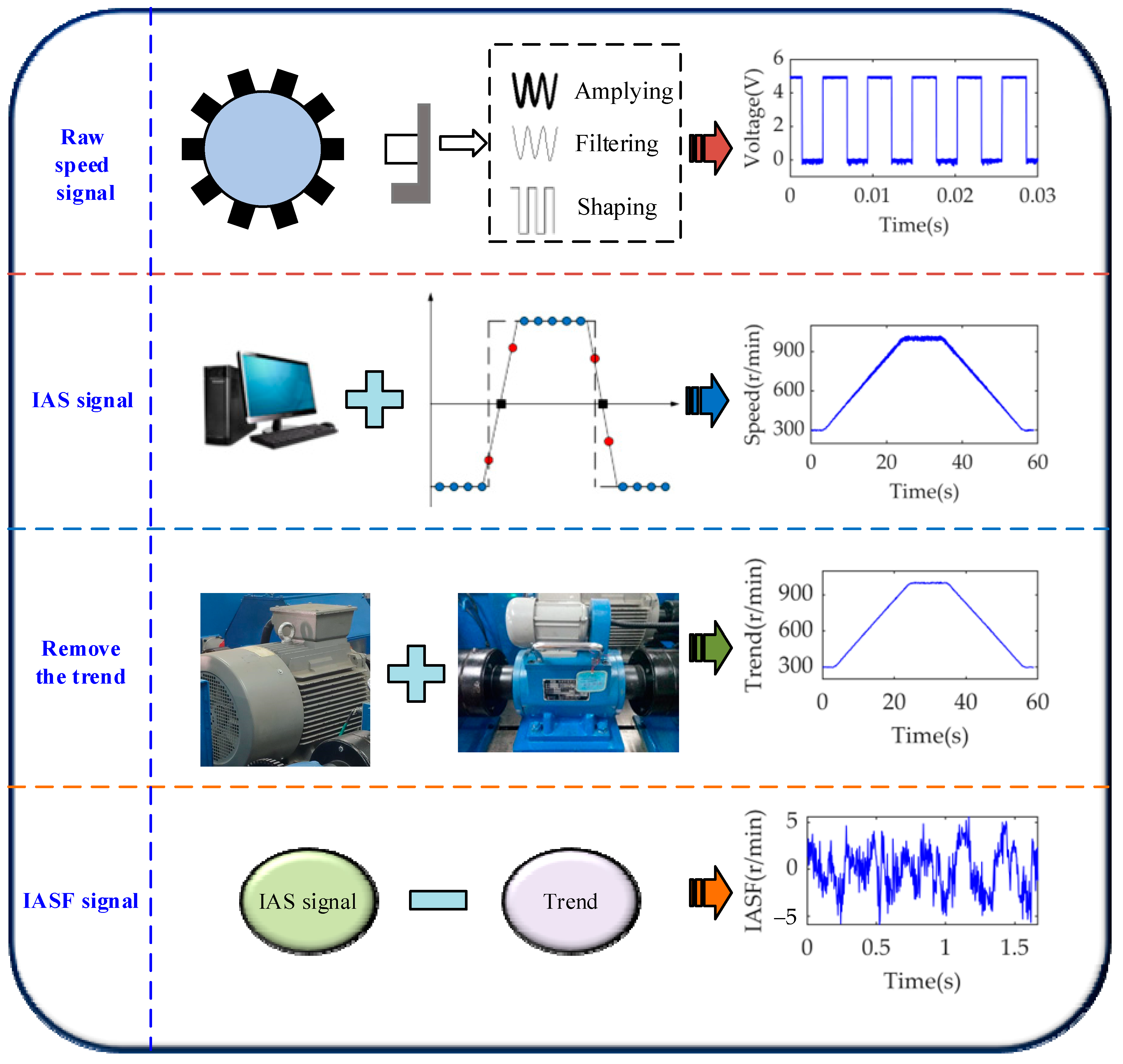 Lubricants 11 00406 g002