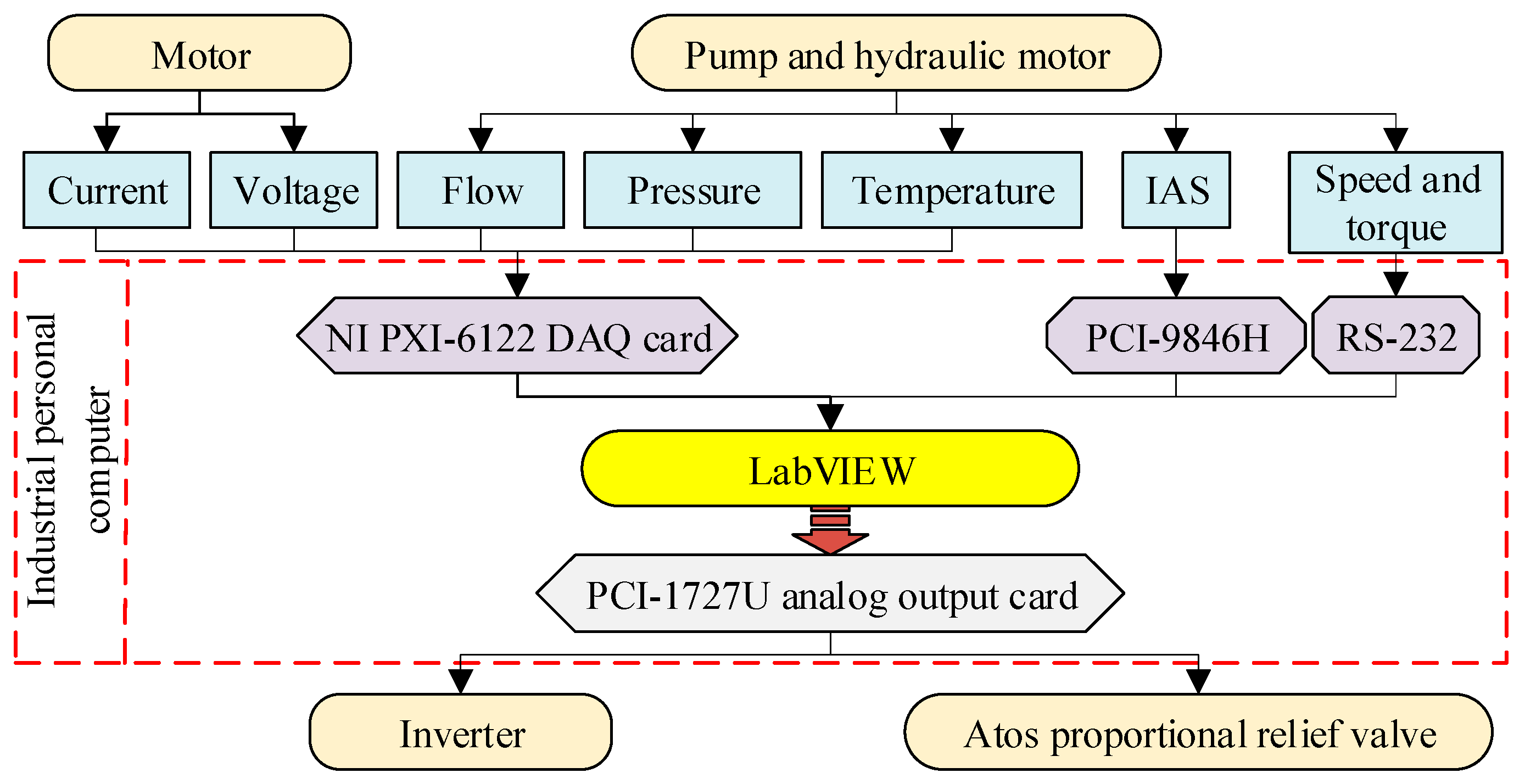Lubricants 11 00406 g006
