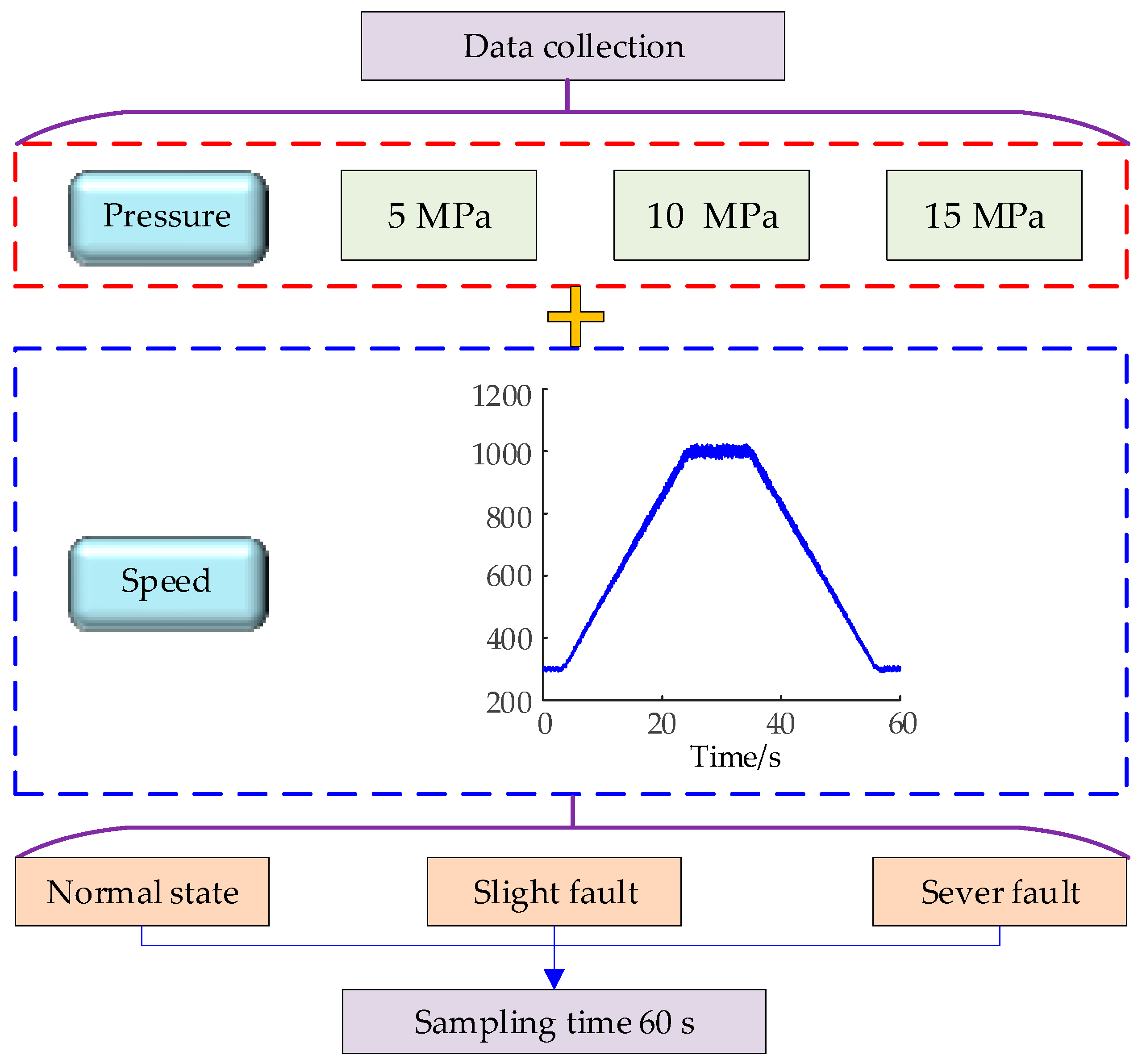 Lubricants 11 00406 g007