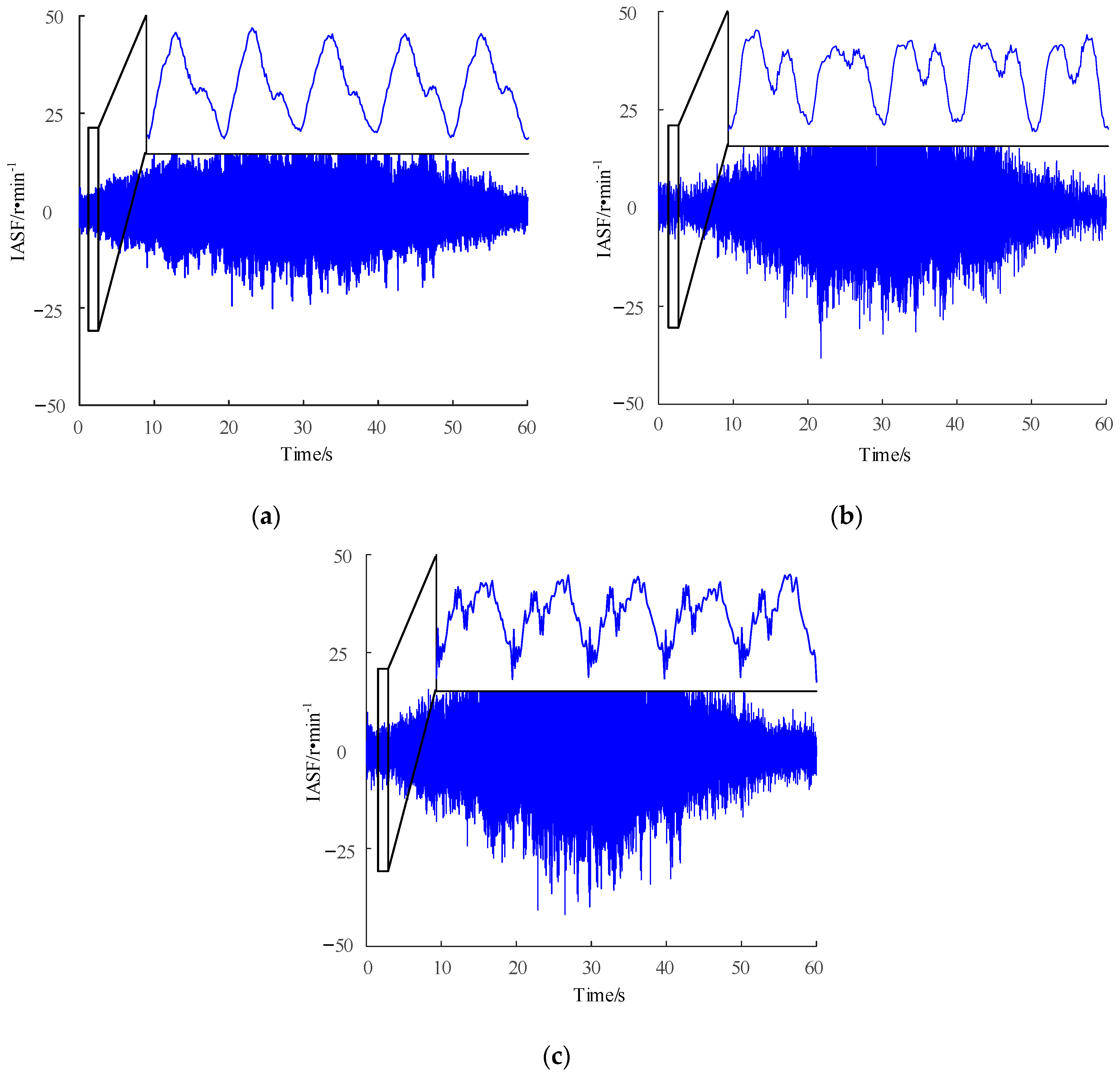 Lubricants 11 00406 g008