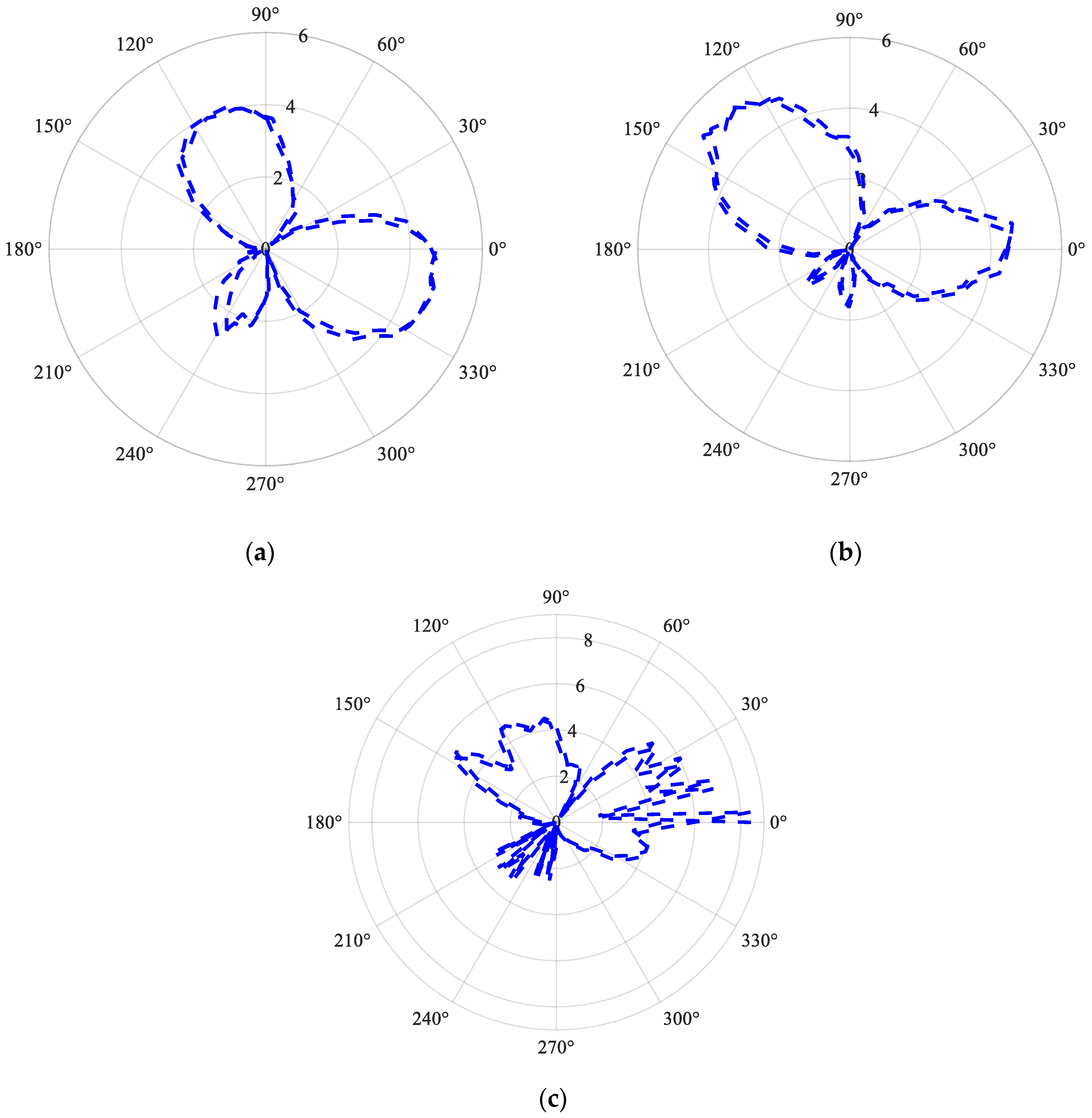 Lubricants 11 00406 g009