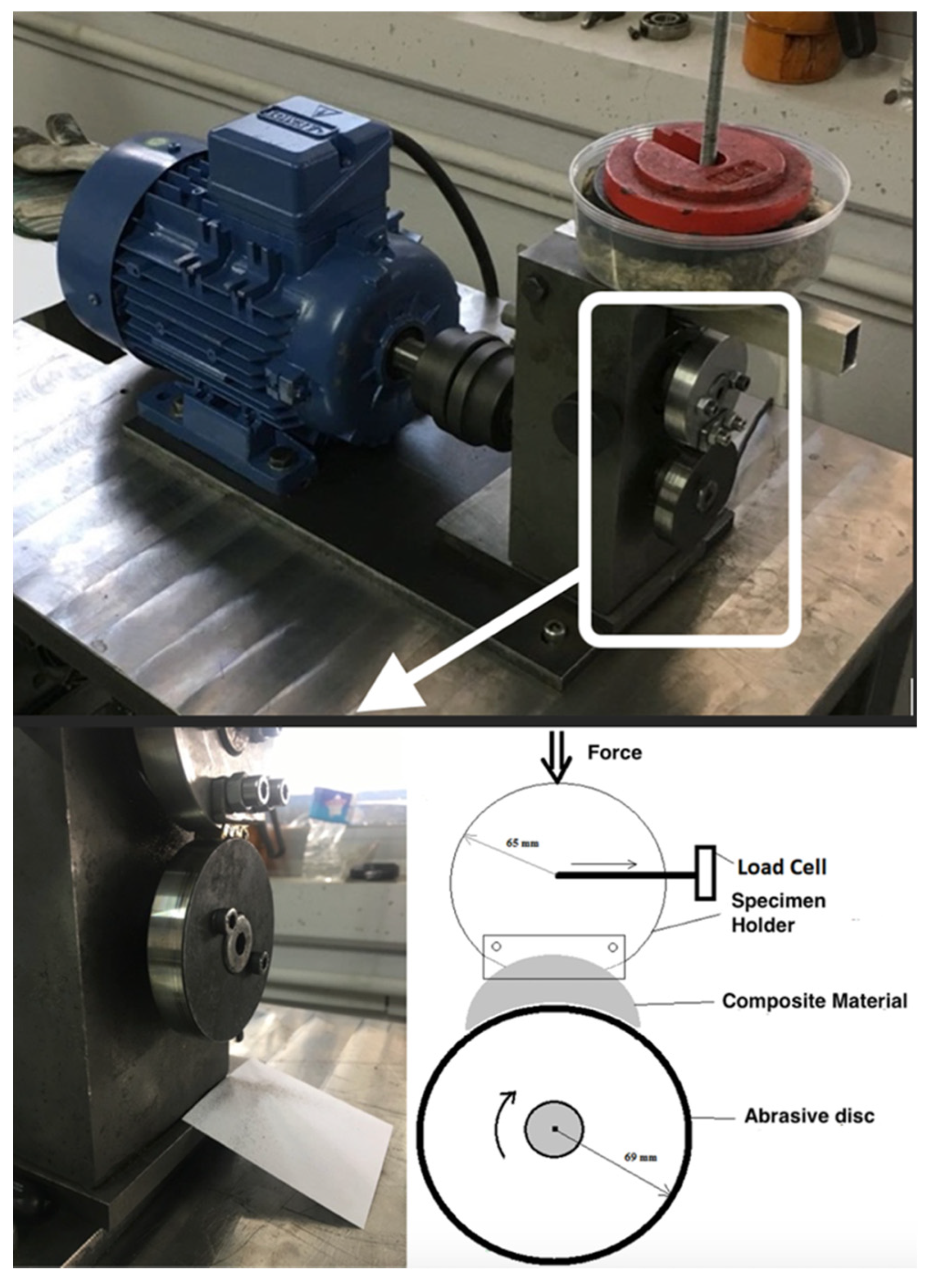 Lubricants 11 00407 g002