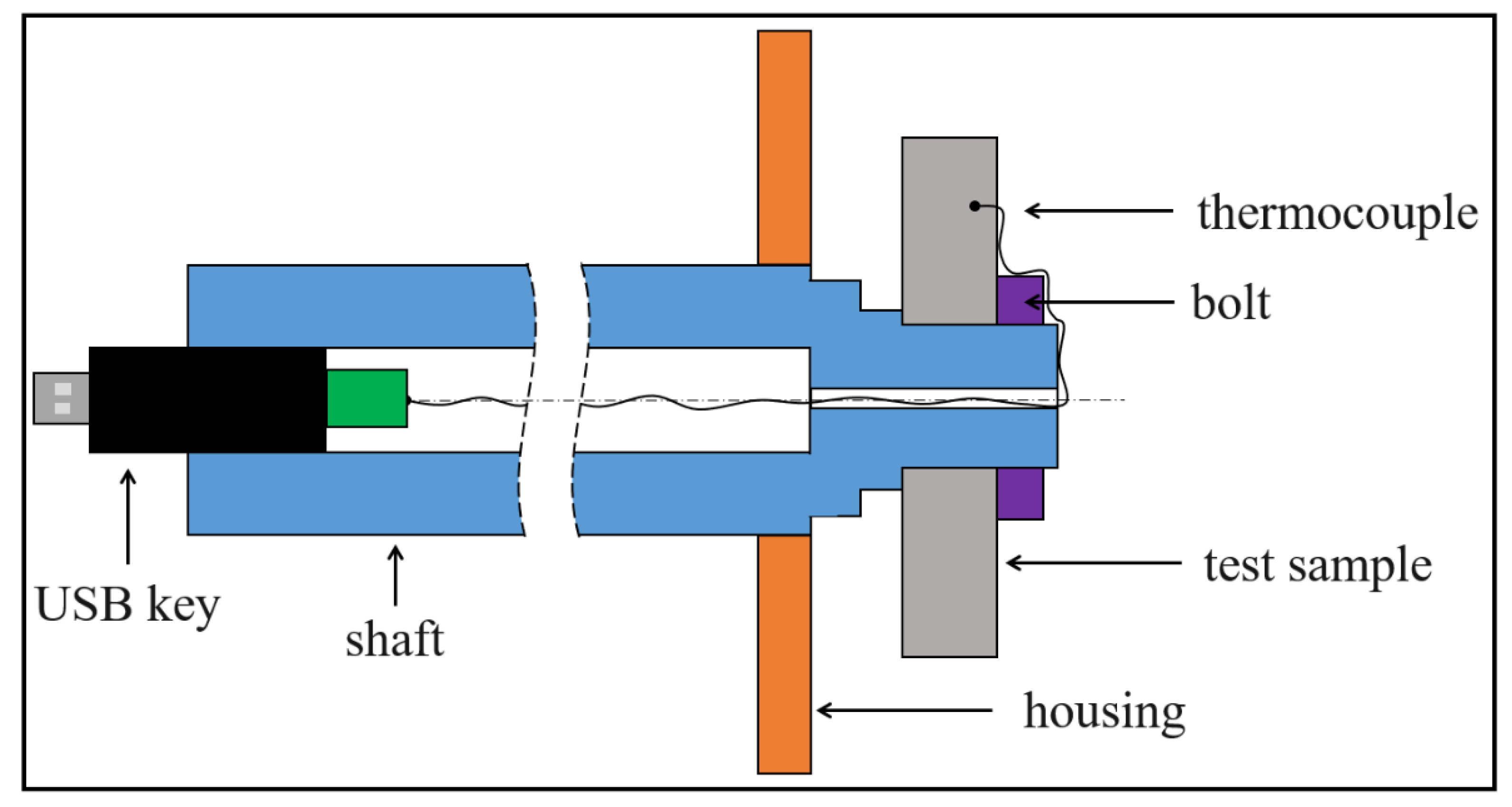 Lubricants 11 00408 g002