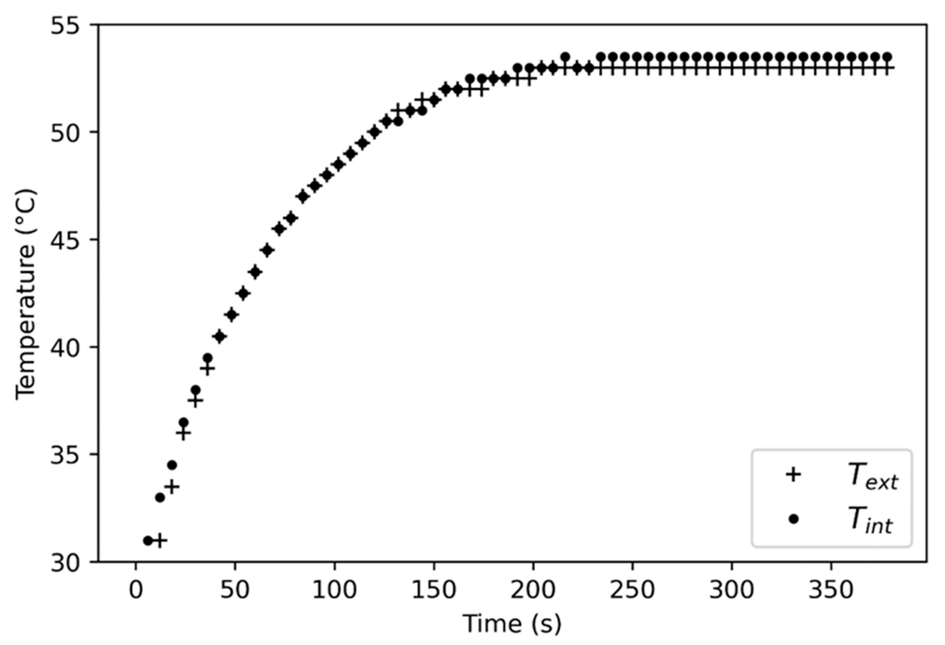 Lubricants 11 00408 g007