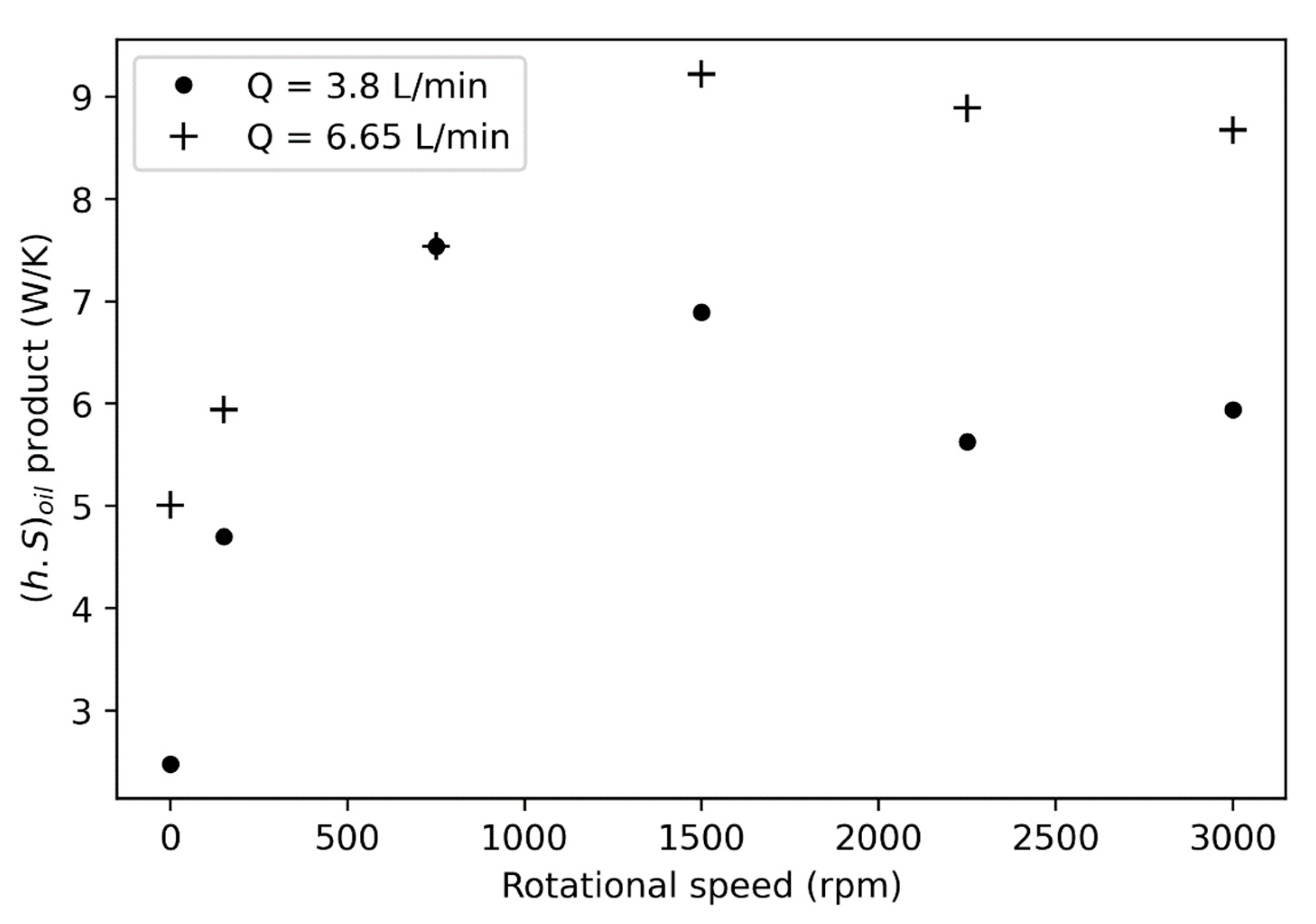 Lubricants 11 00408 g011
