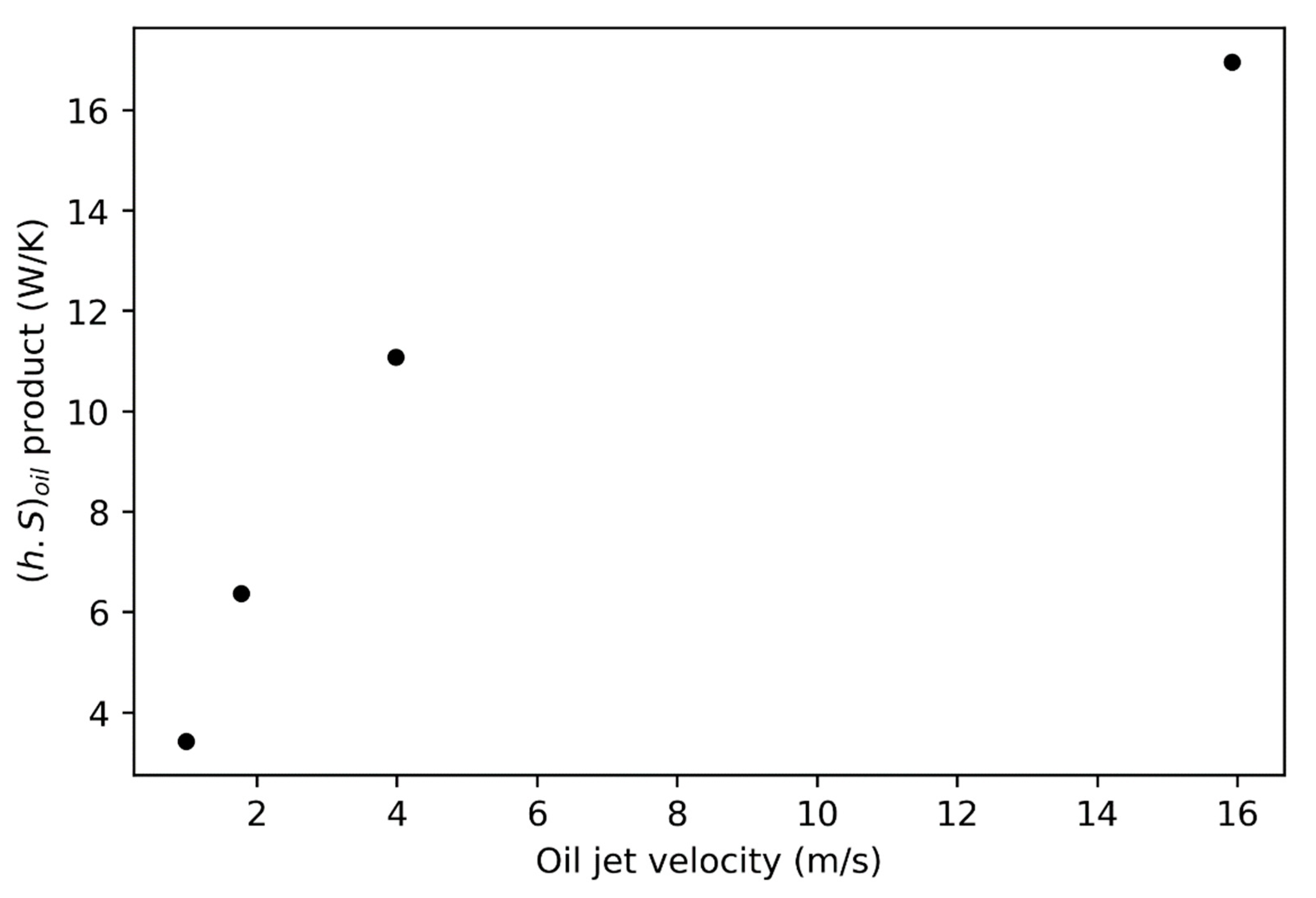 Lubricants 11 00408 g014