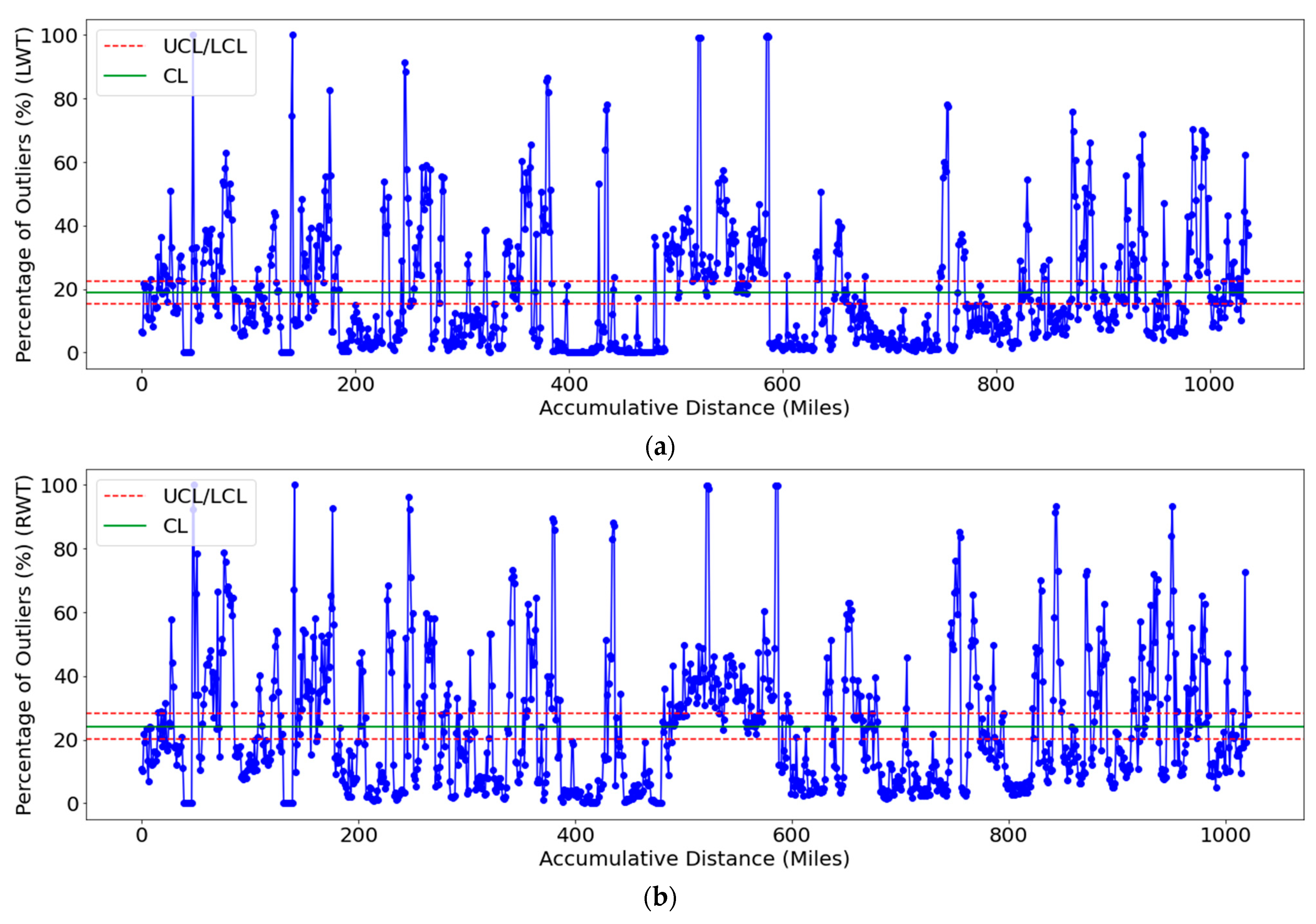 Lubricants 11 00409 g005