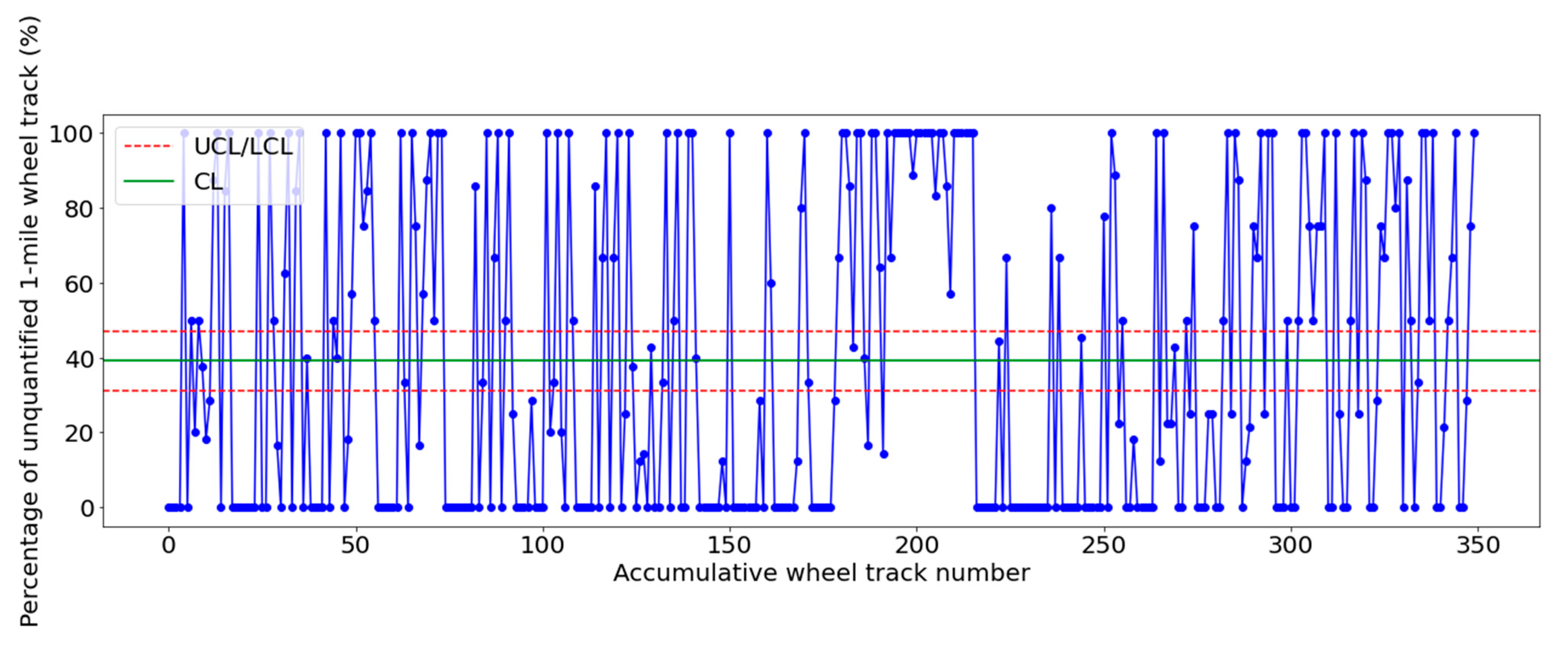 Lubricants 11 00409 g006