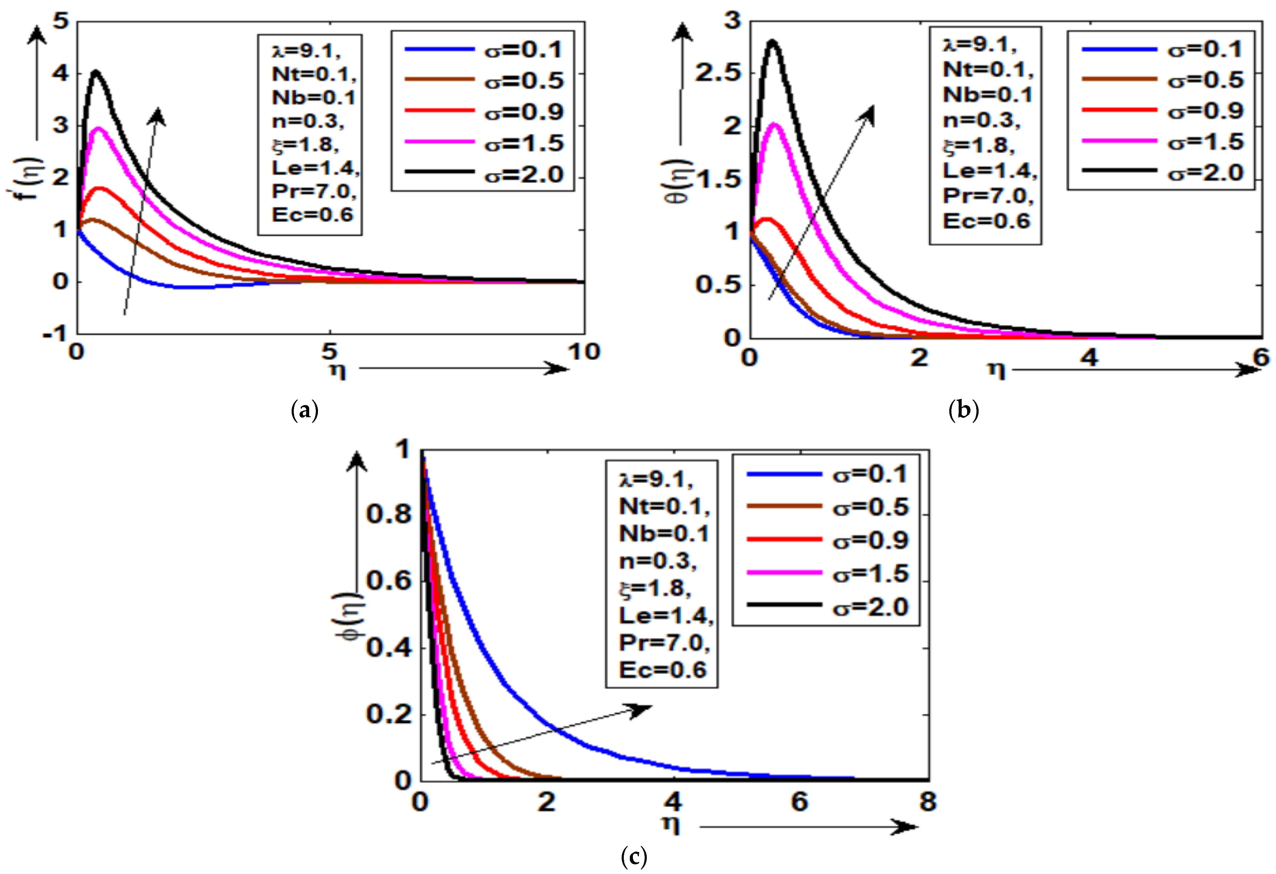 Lubricants 11 00410 g002