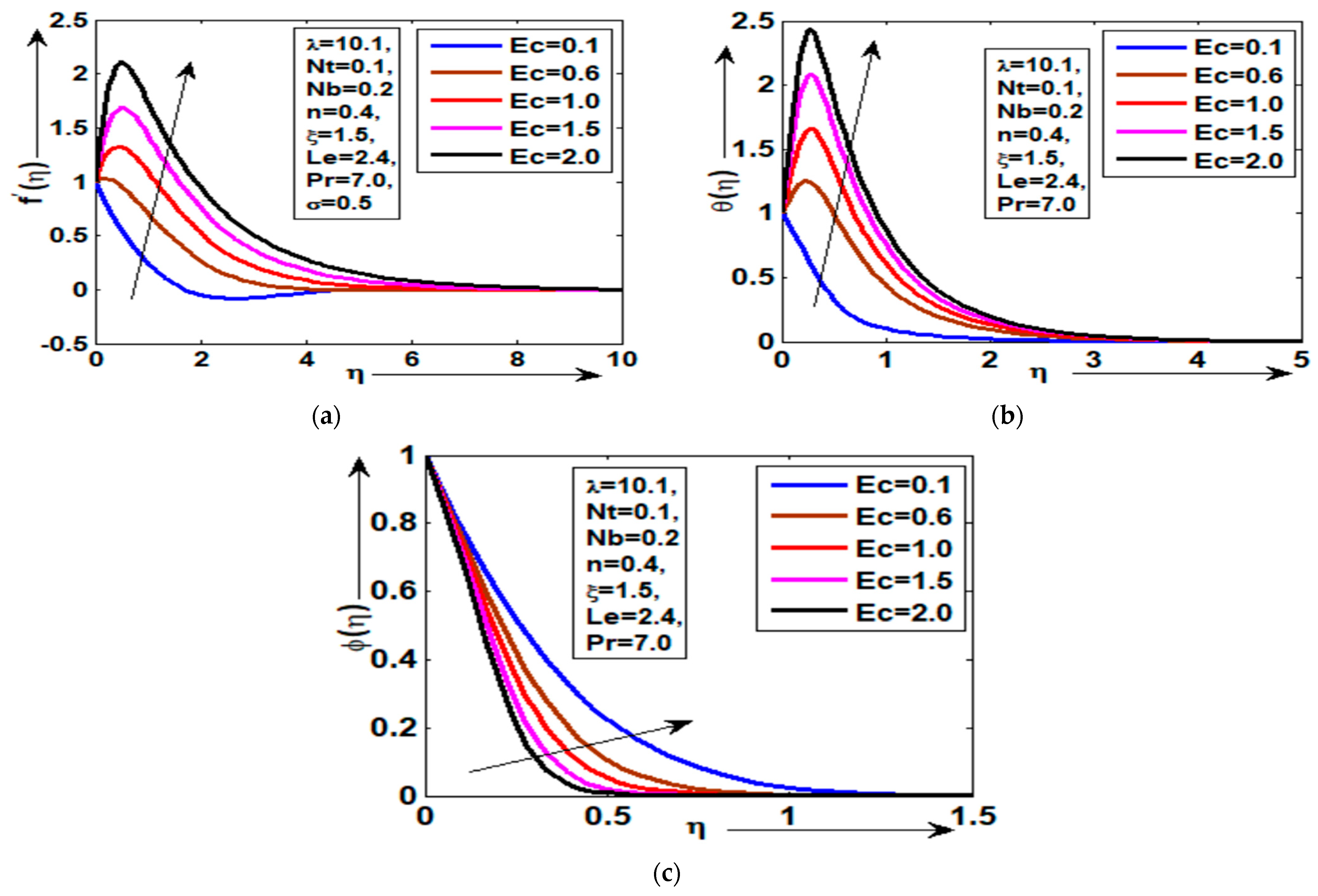 Lubricants 11 00410 g004