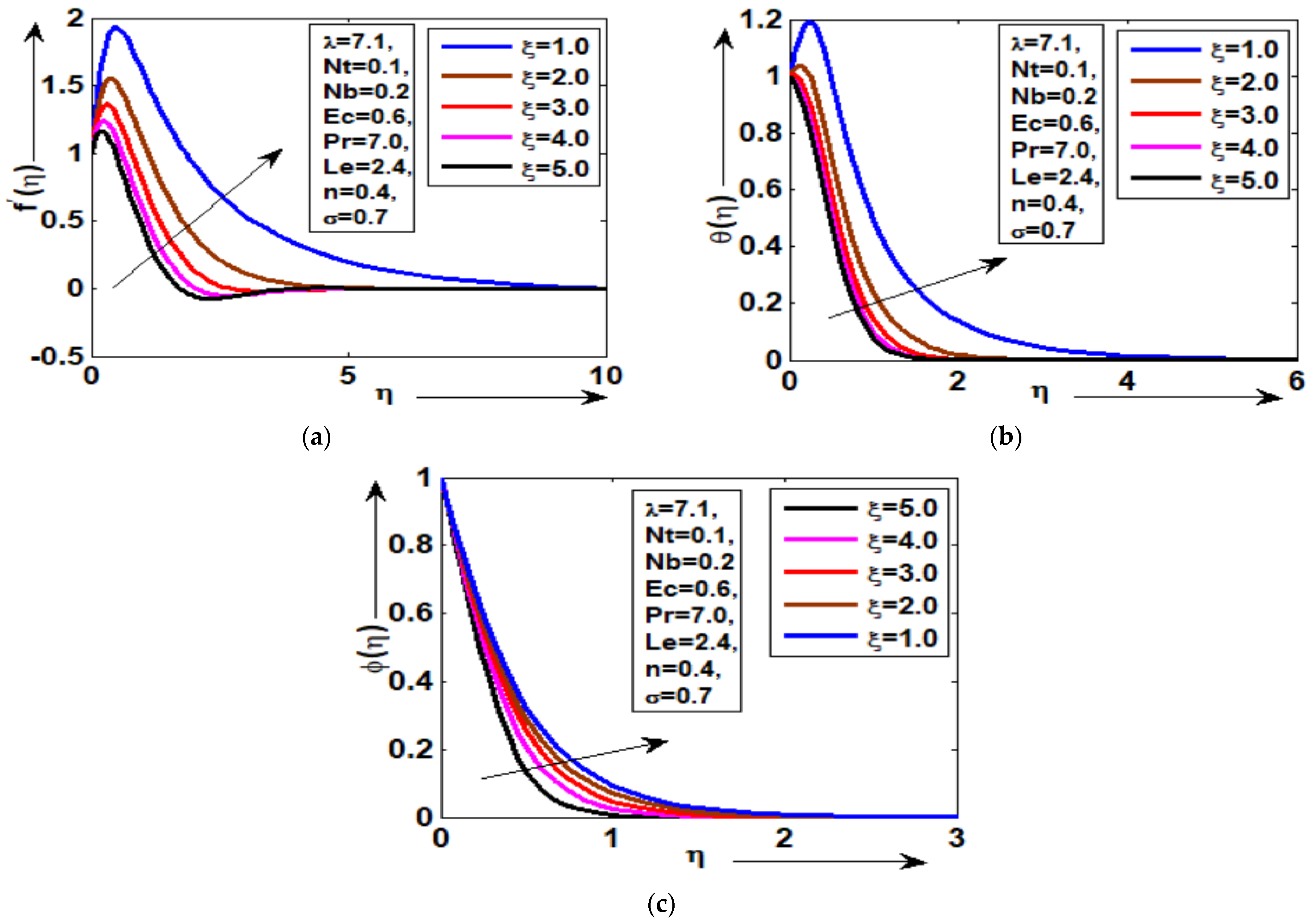 Lubricants 11 00410 g006
