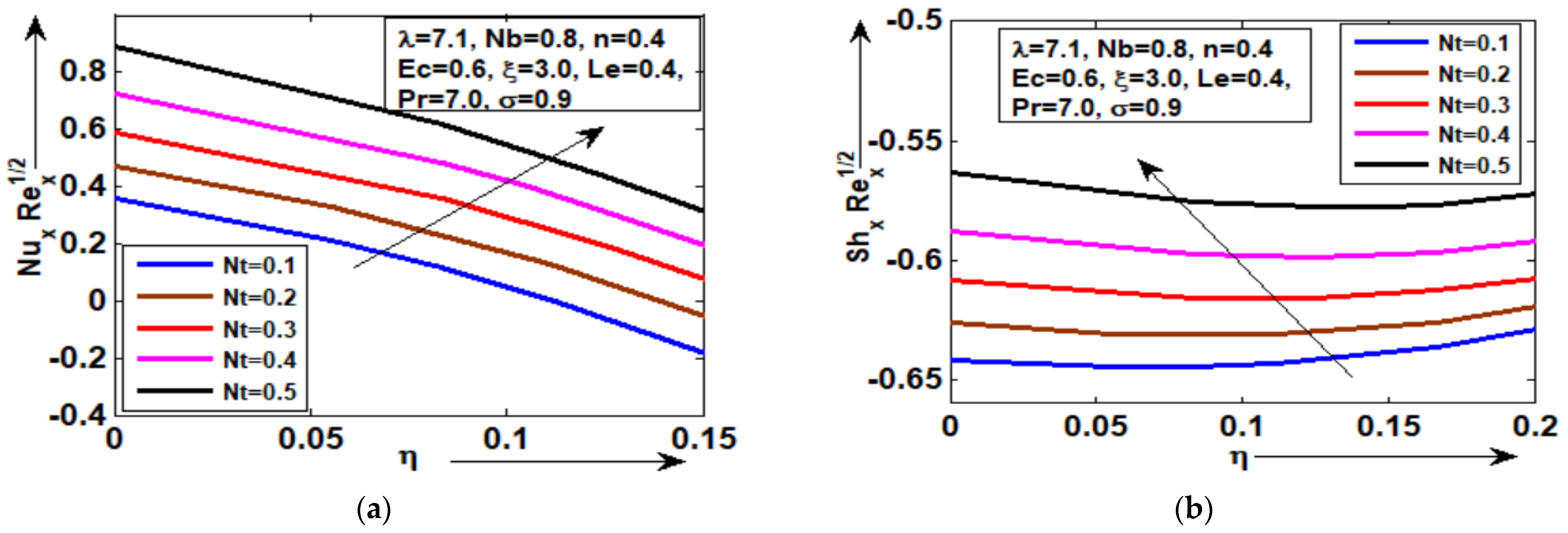 Lubricants 11 00410 g008