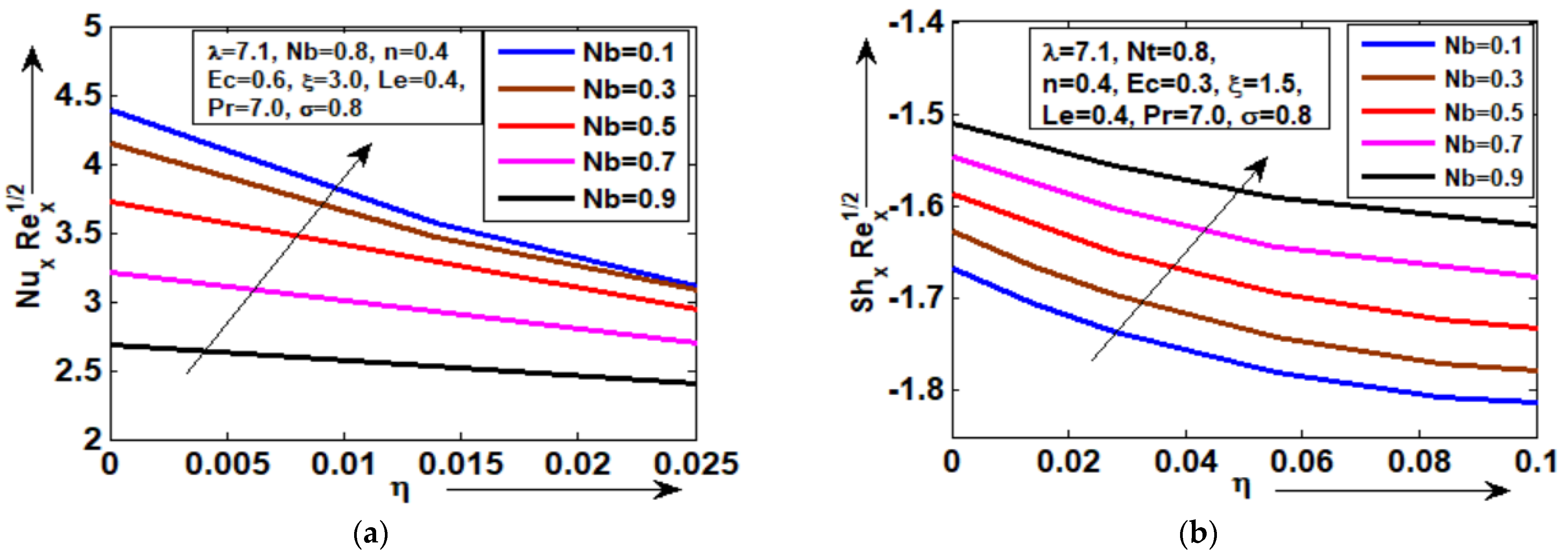 Lubricants 11 00410 g009