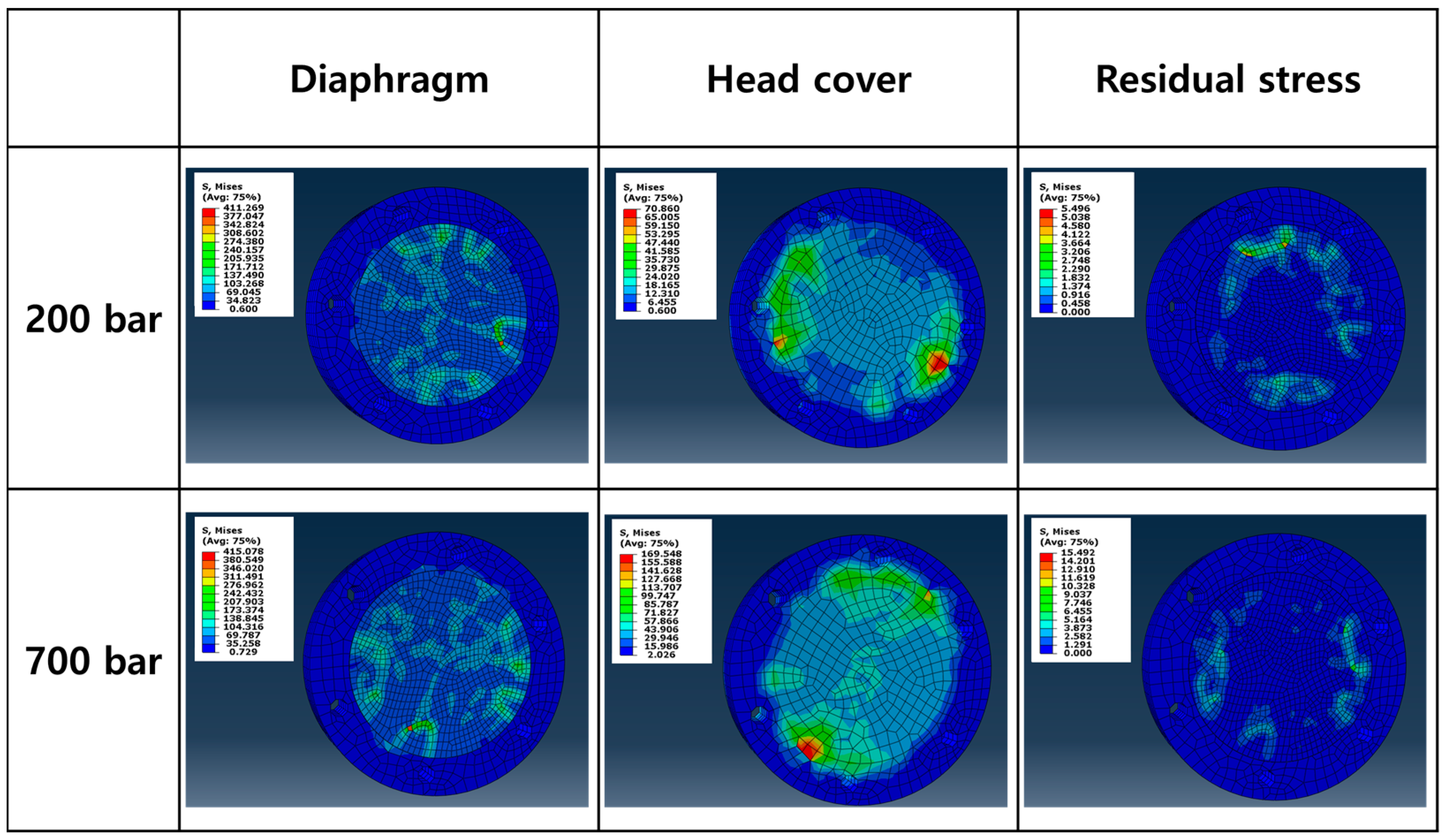 Lubricants 11 00411 g013