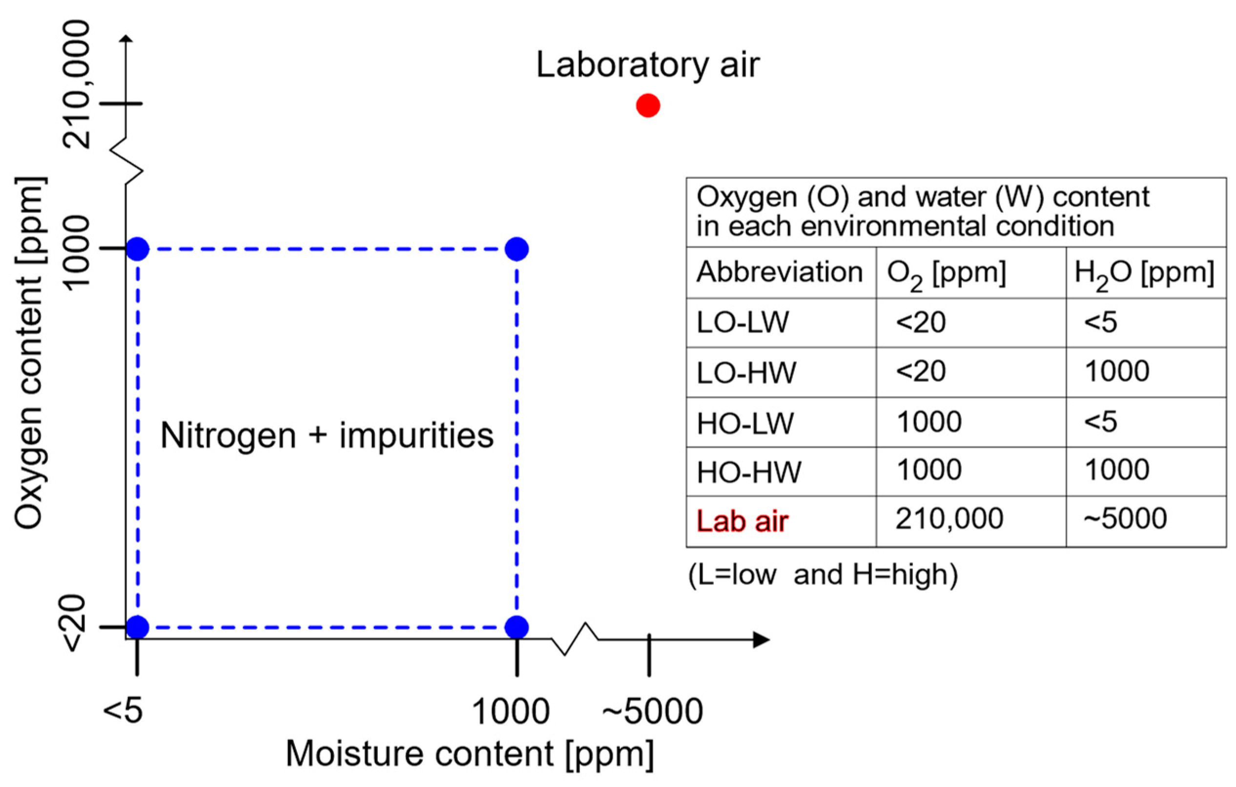 Lubricants 11 00412 g003