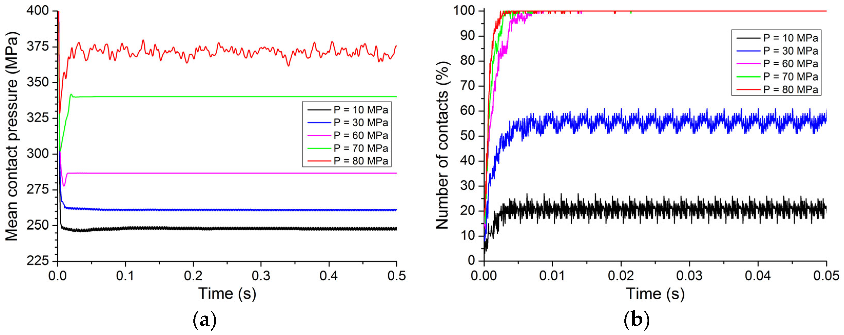 Lubricants 11 00414 g014