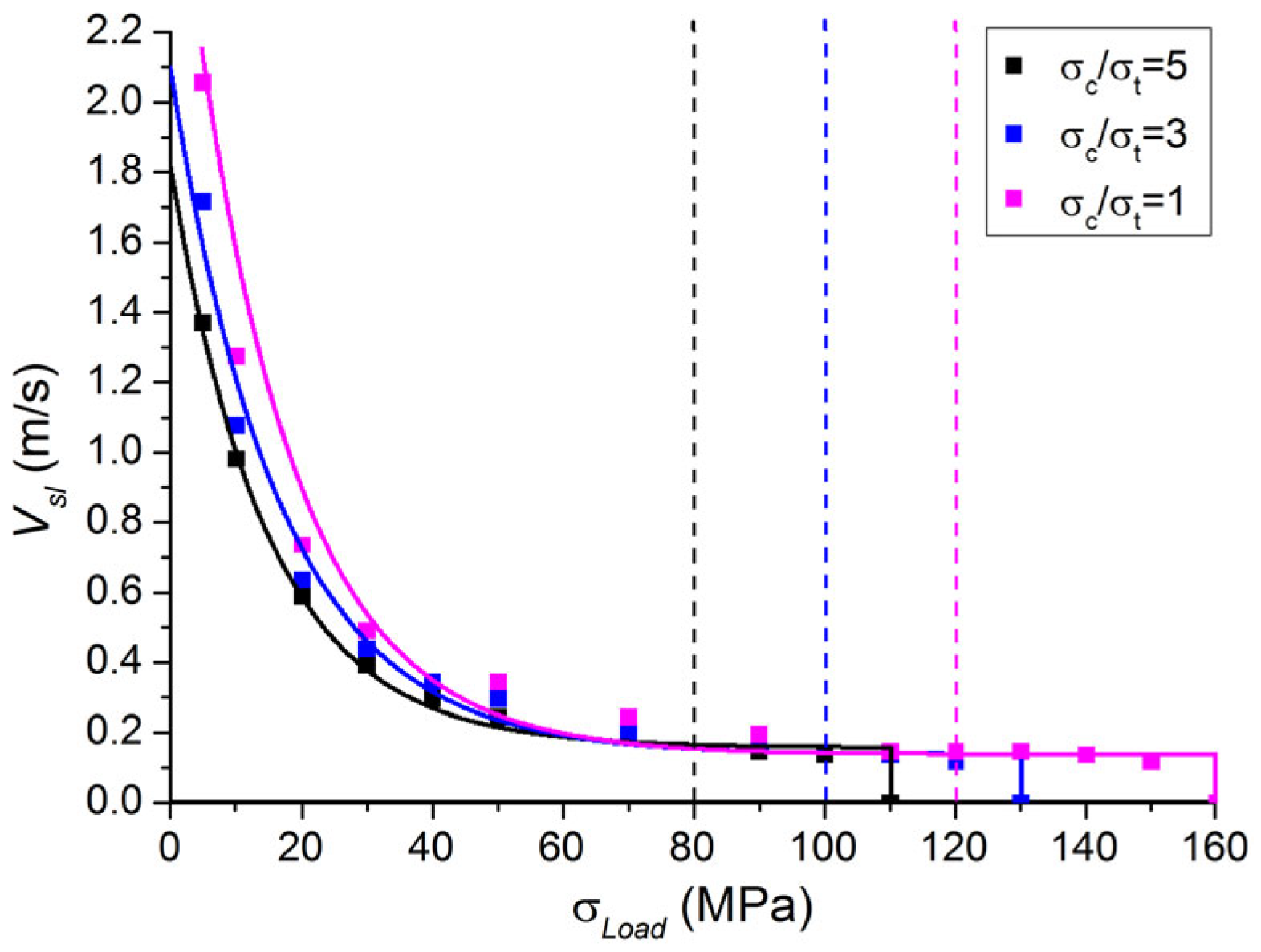 Lubricants 11 00414 g021