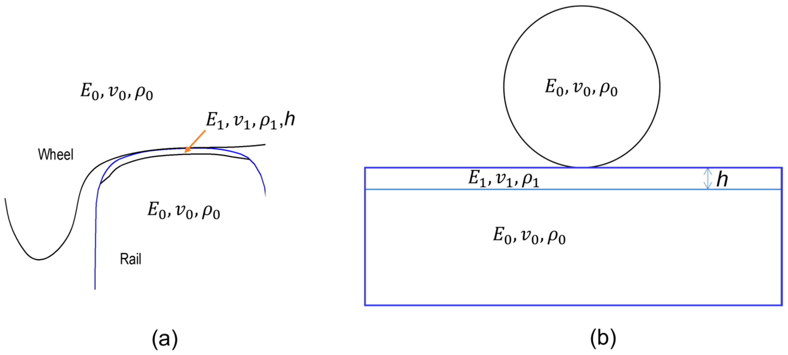 Lubricants 11 00415 g001