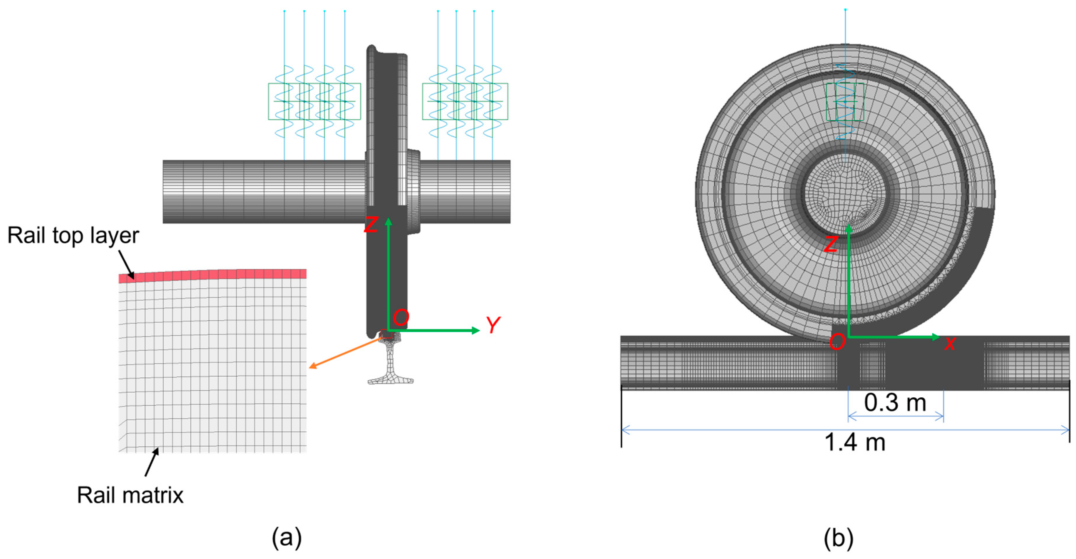 Lubricants 11 00415 g002