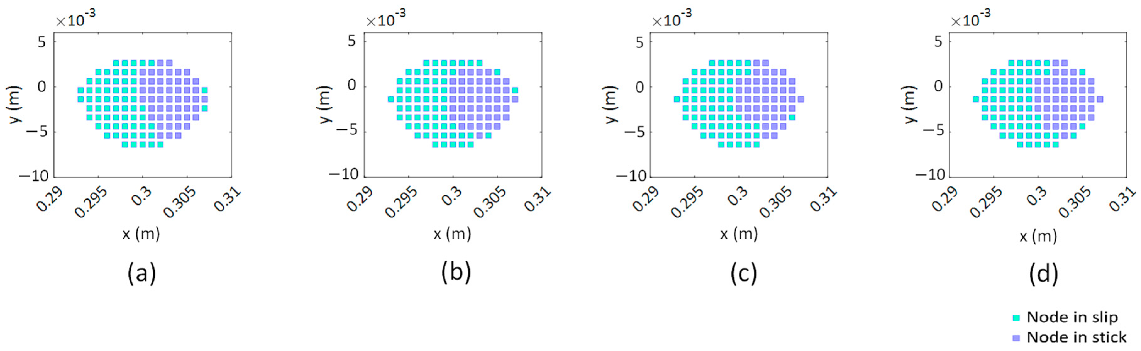 Lubricants 11 00415 g006