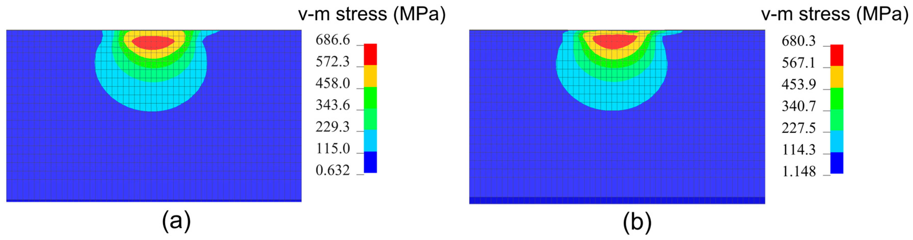 Lubricants 11 00415 g013