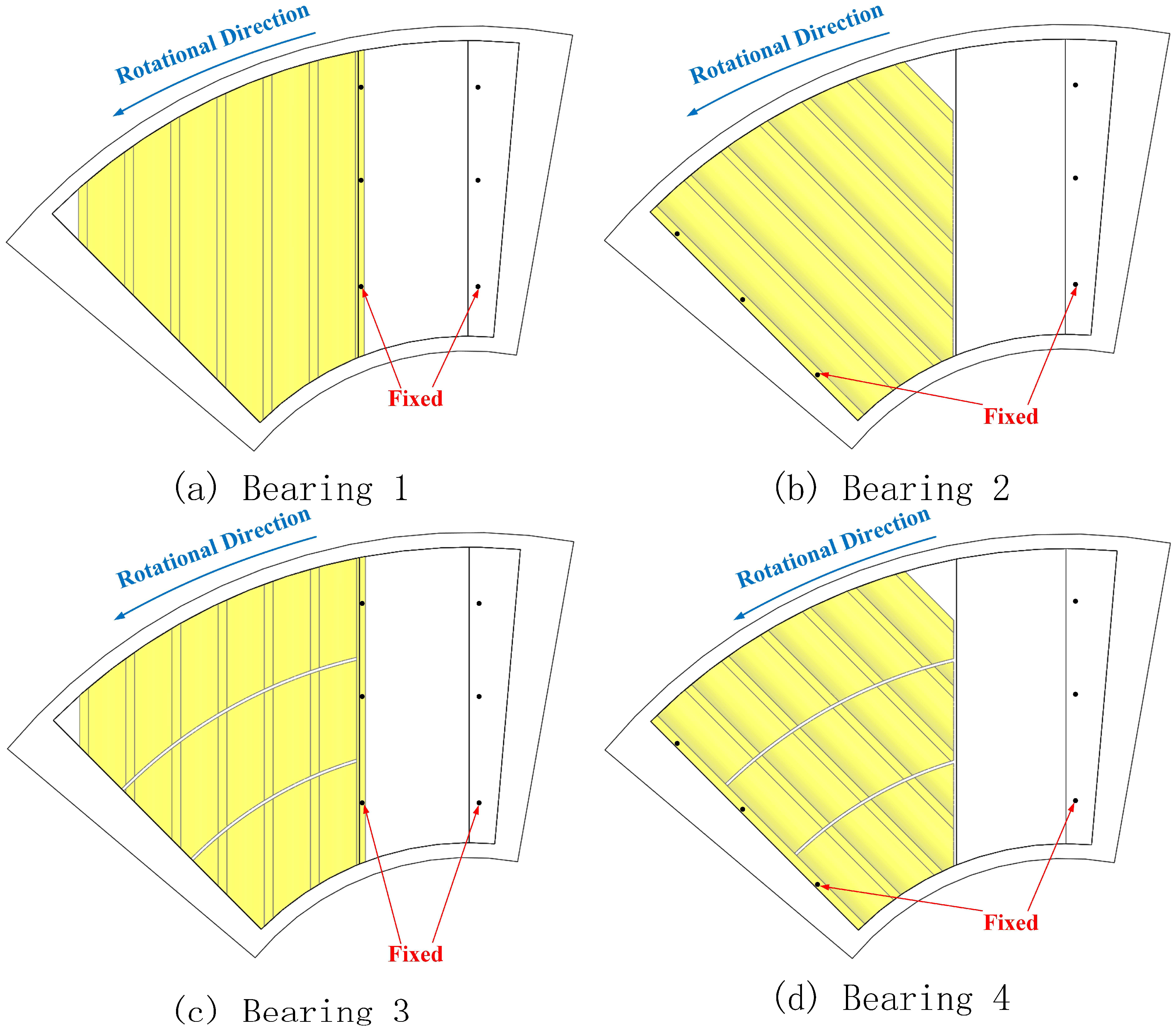 Lubricants 11 00417 g002