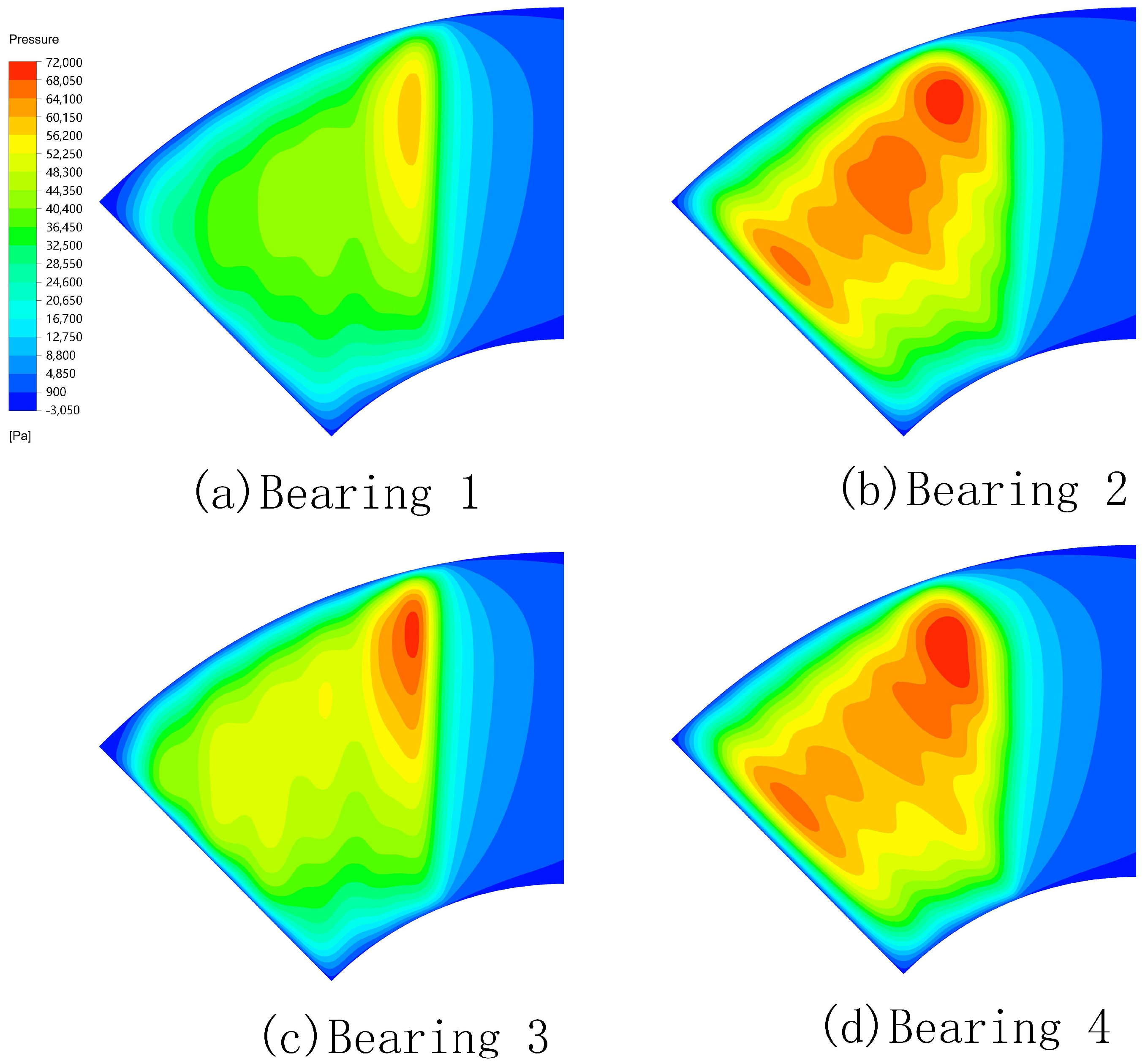 Lubricants 11 00417 g012