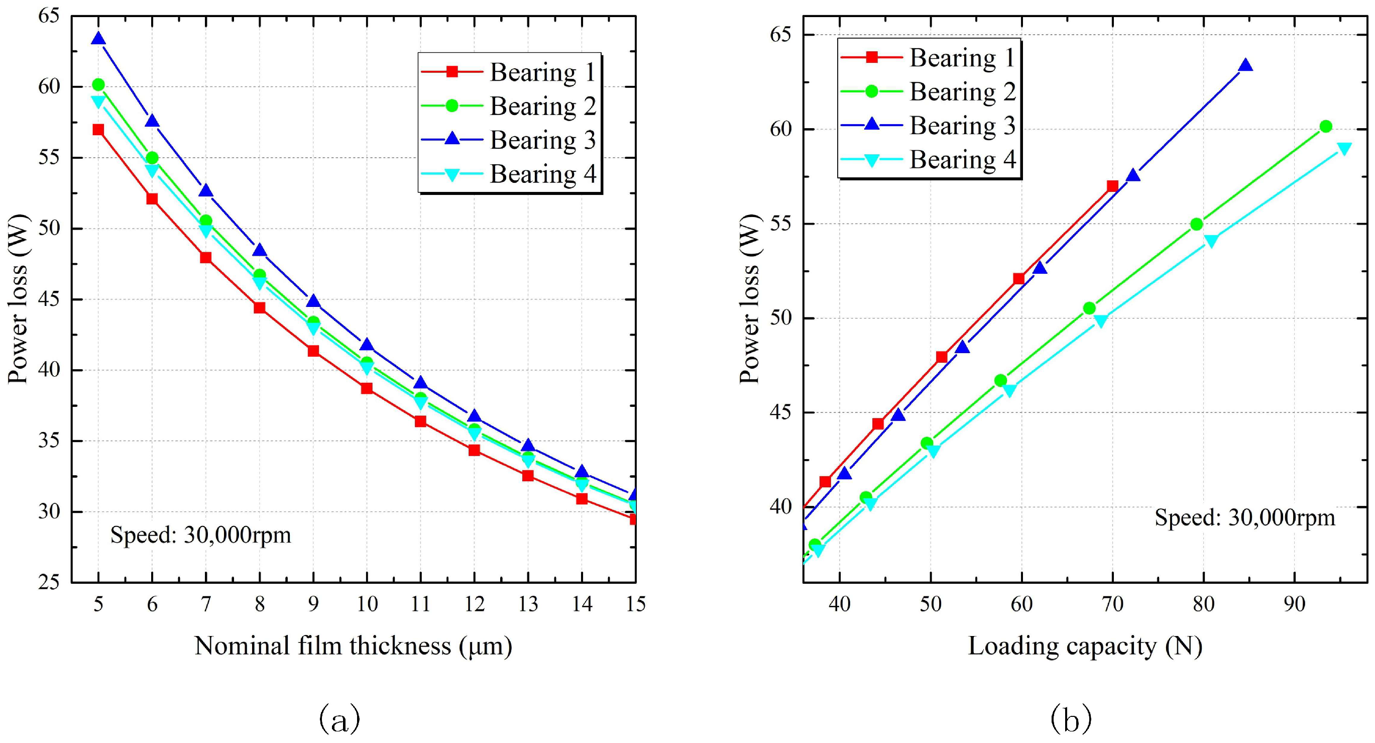 Lubricants 11 00417 g014