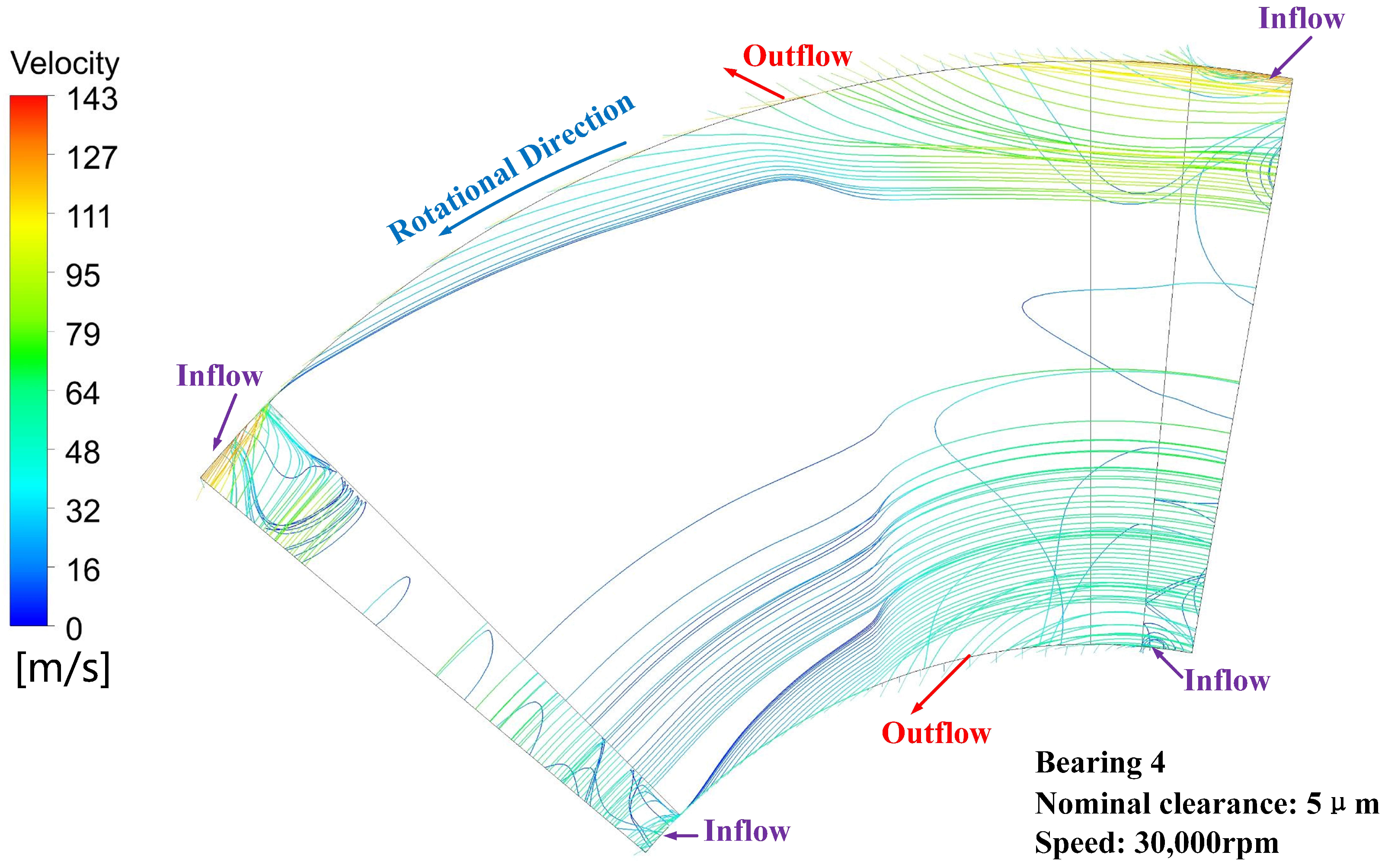 Lubricants 11 00417 g016