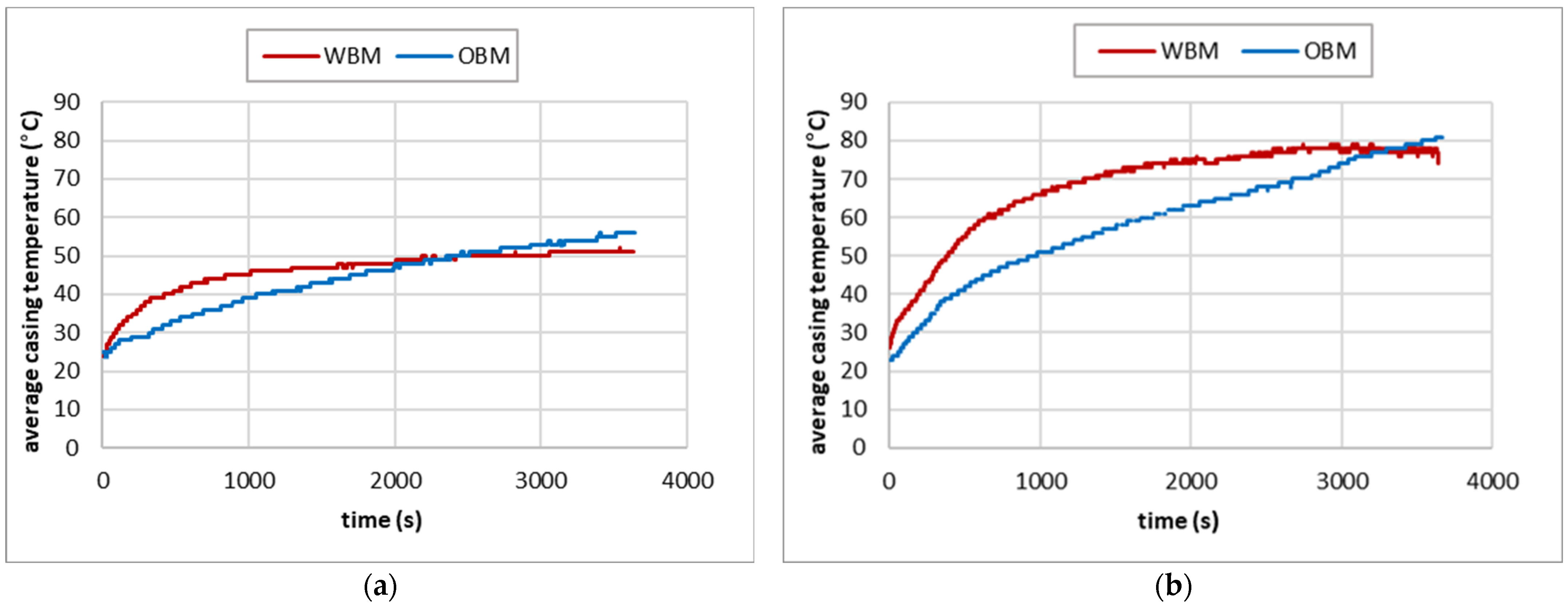 Lubricants 11 00420 g007