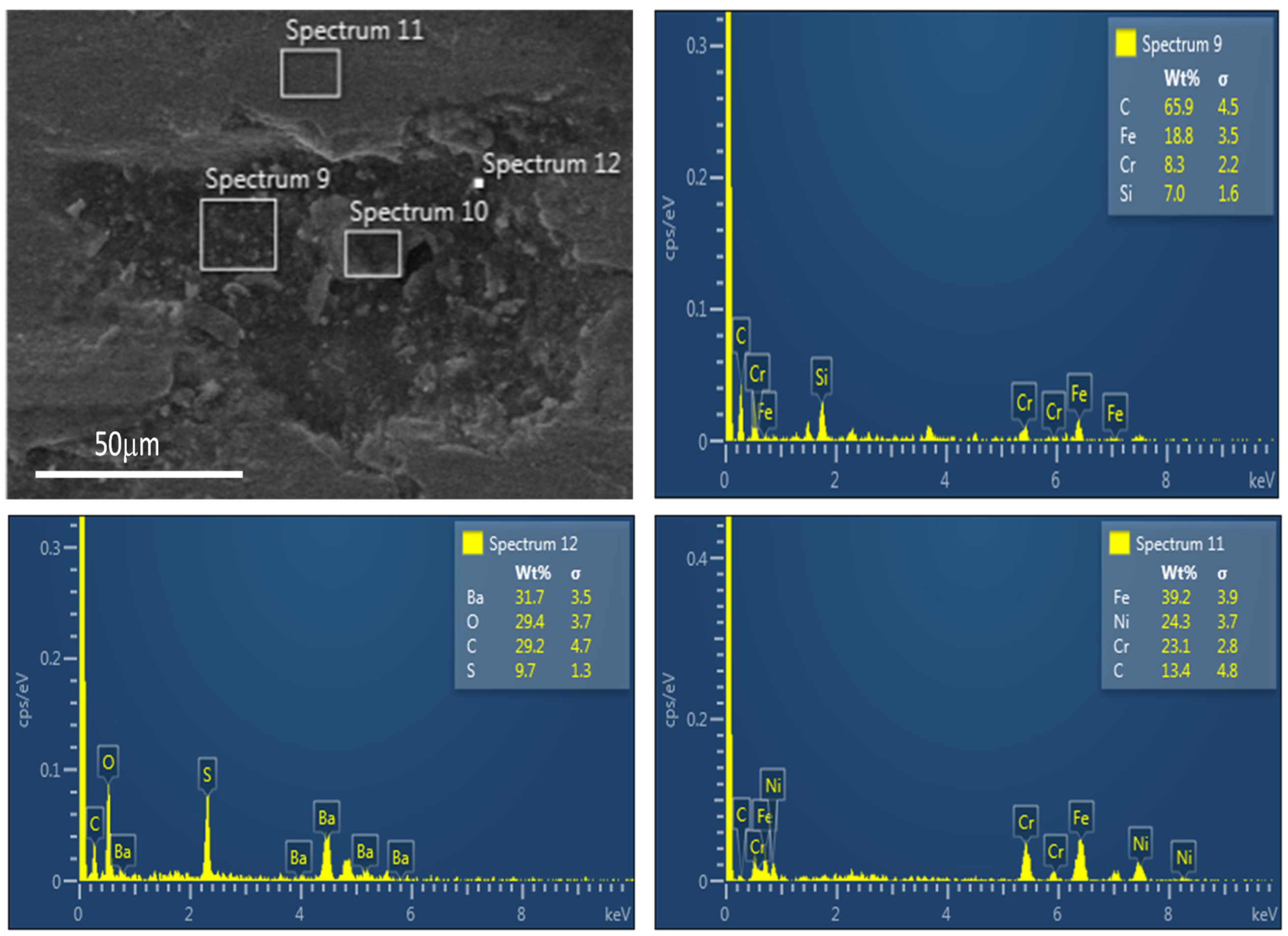 Lubricants 11 00420 g015