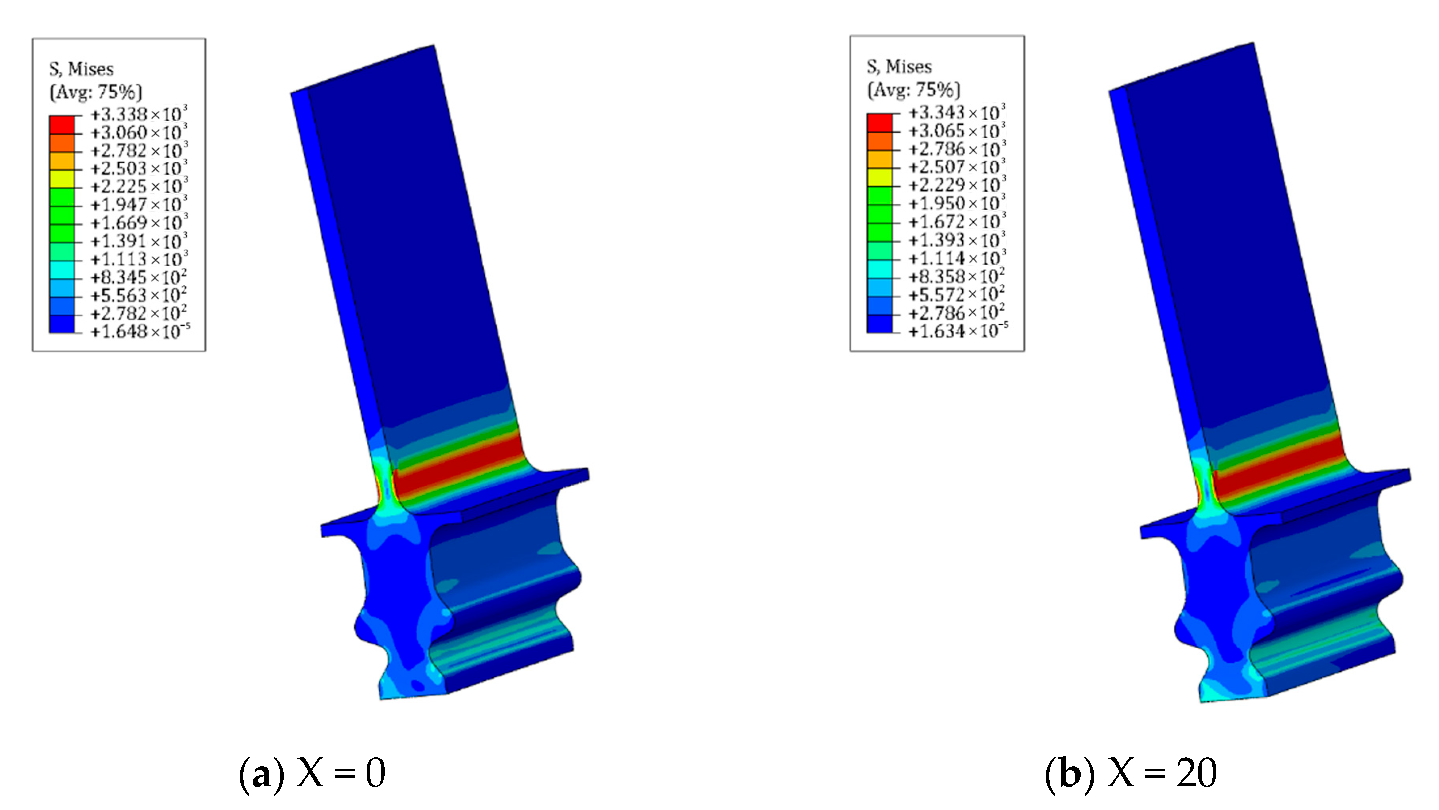 Lubricants 11 00421 g022