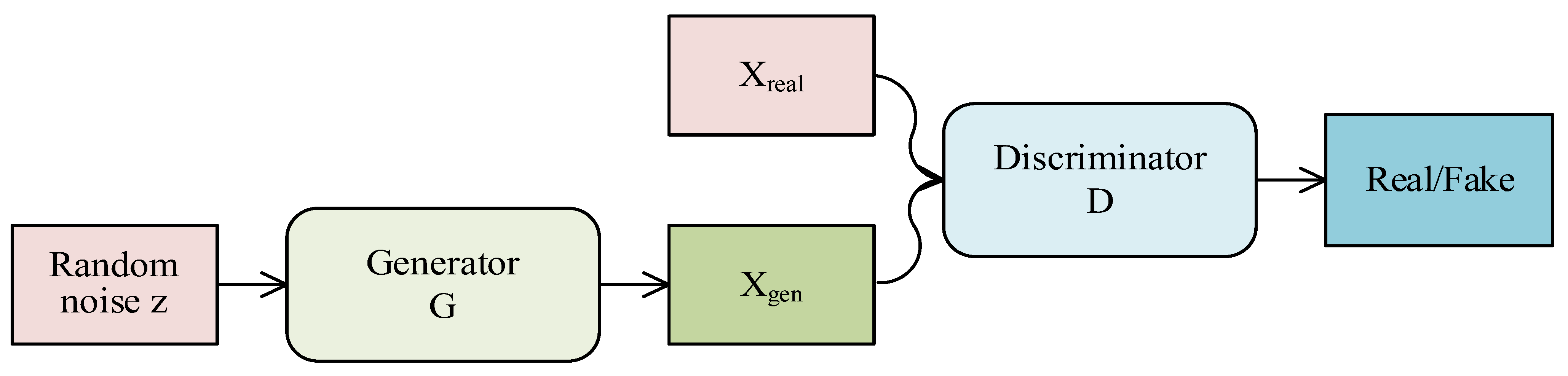 Lubricants 11 00423 g001