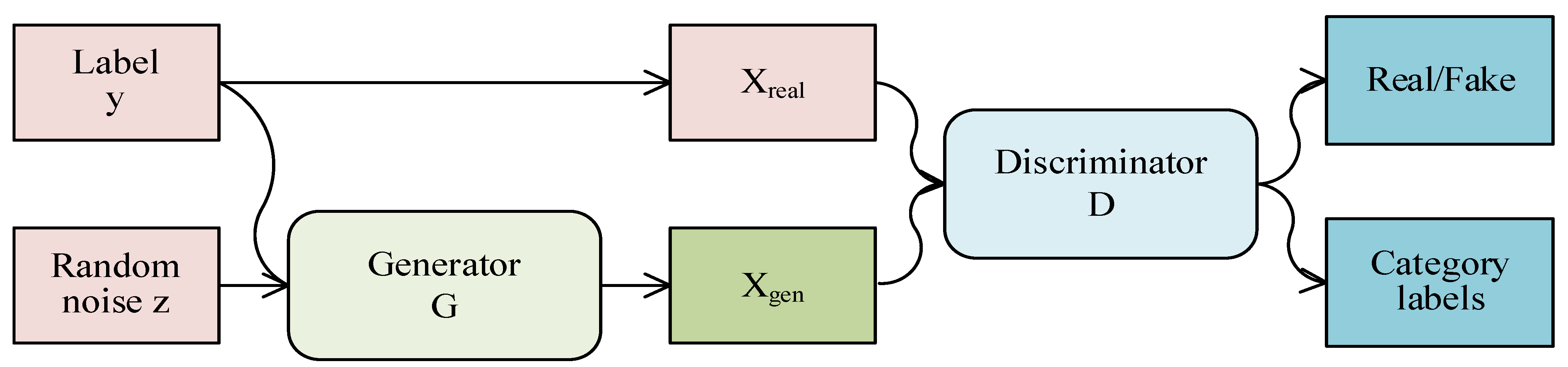 Lubricants 11 00423 g002