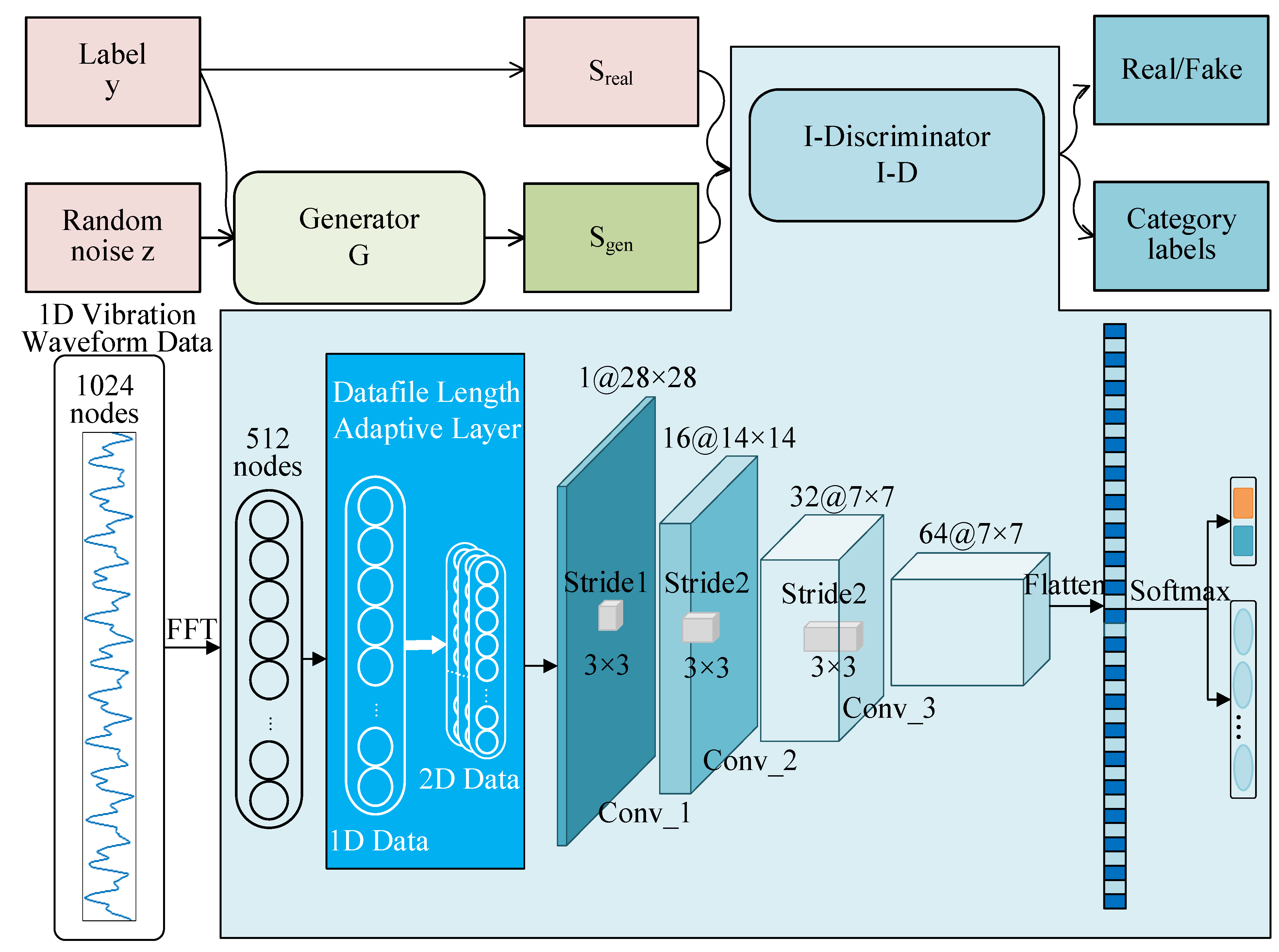 Lubricants 11 00423 g003