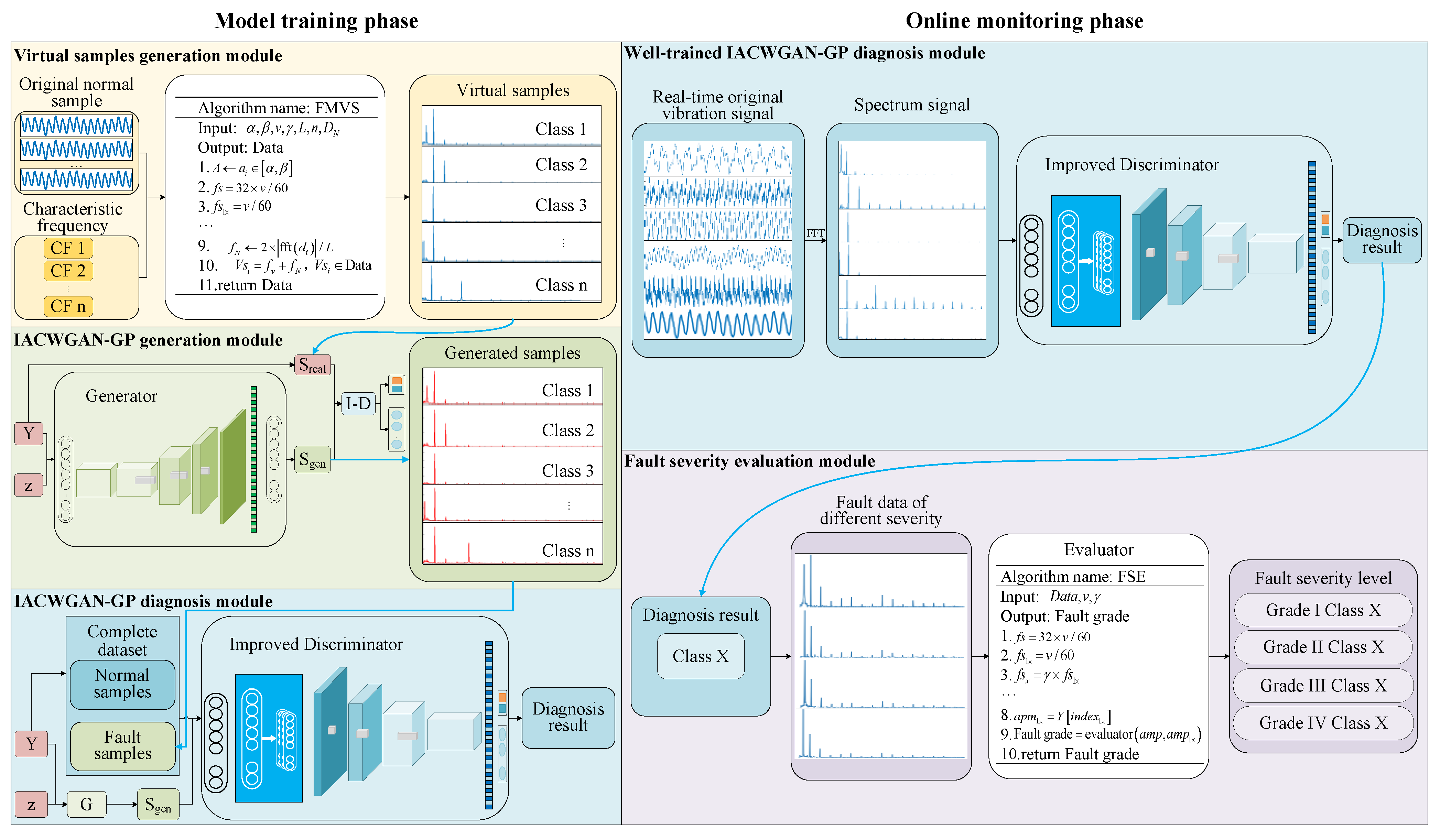Lubricants 11 00423 g004